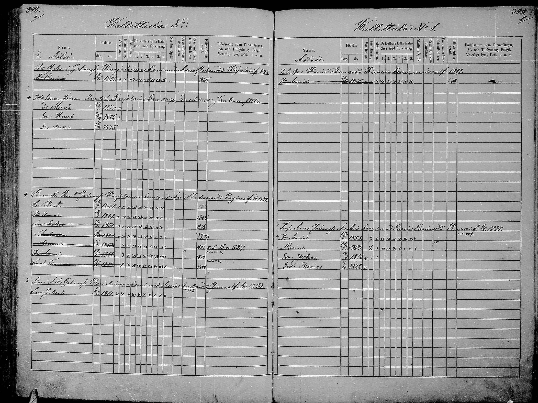 [ ../kirjat/Kirkonkirjat/kirvu/lastenkirja_1864-1875_mko347-355/kuvat/221.jpg ]