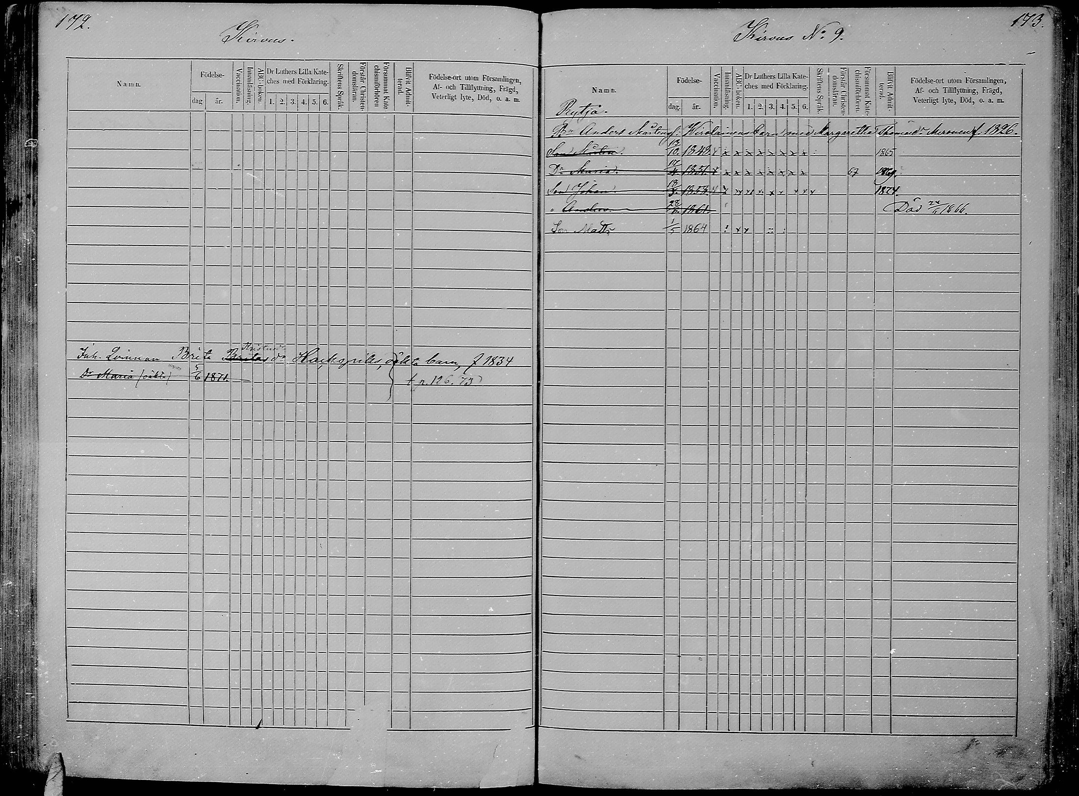 [ ../kirjat/Kirkonkirjat/kirvu/lastenkirja_1864-1875_mko347-355/kuvat/86.jpg ]