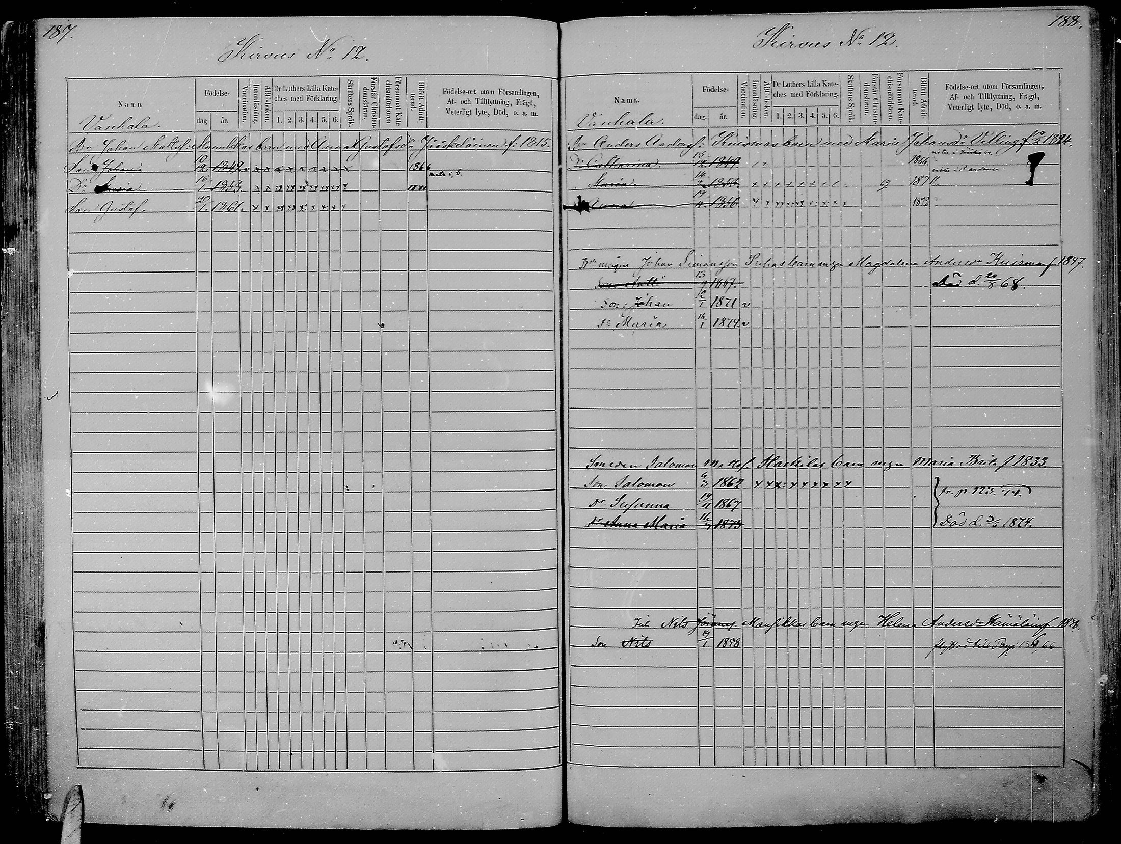 [ ../kirjat/Kirkonkirjat/kirvu/lastenkirja_1864-1875_mko347-355/kuvat/94.jpg ]