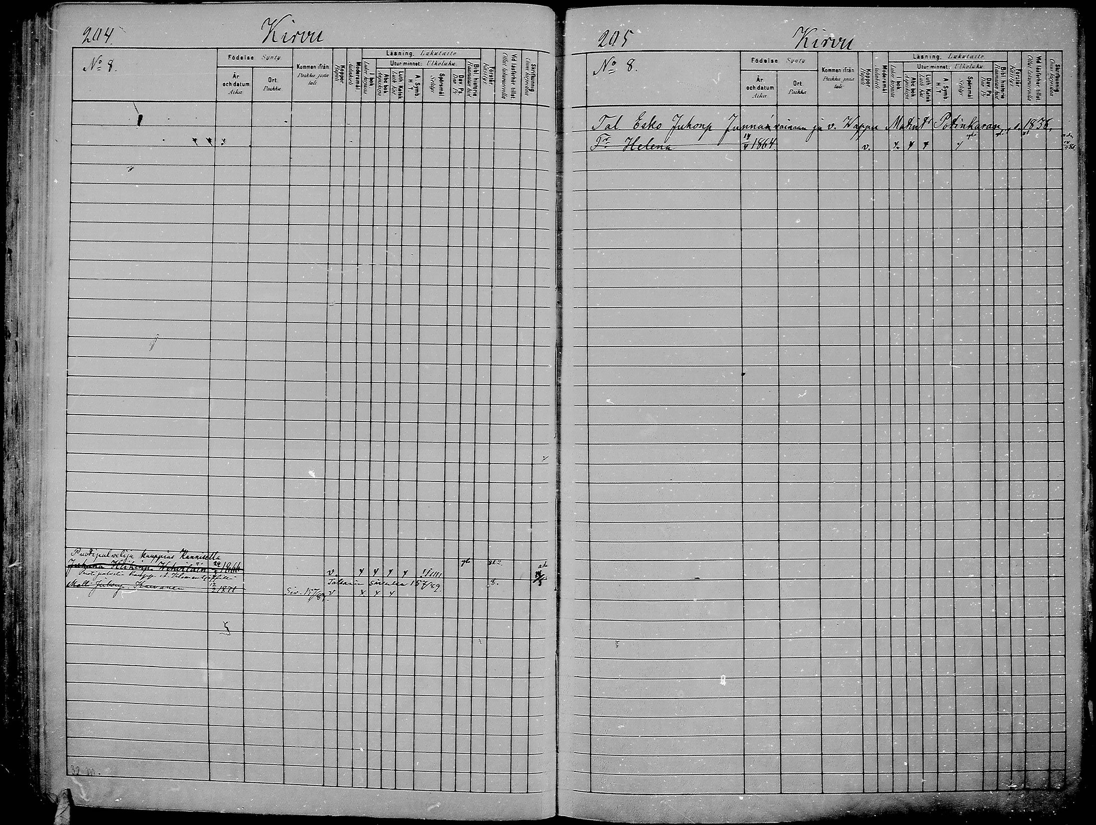 [ ../kirjat/Kirkonkirjat/kirvu/lastenkirja_1881-1890_mko370-384/kuvat/102.jpg ]