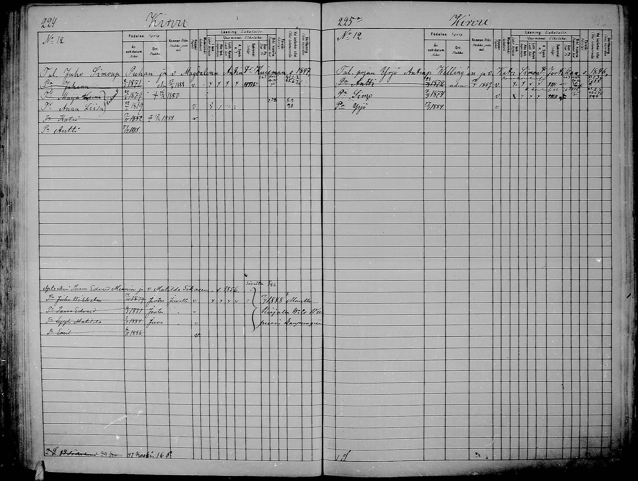 [ ../kirjat/Kirkonkirjat/kirvu/lastenkirja_1881-1890_mko370-384/kuvat/111.jpg ]