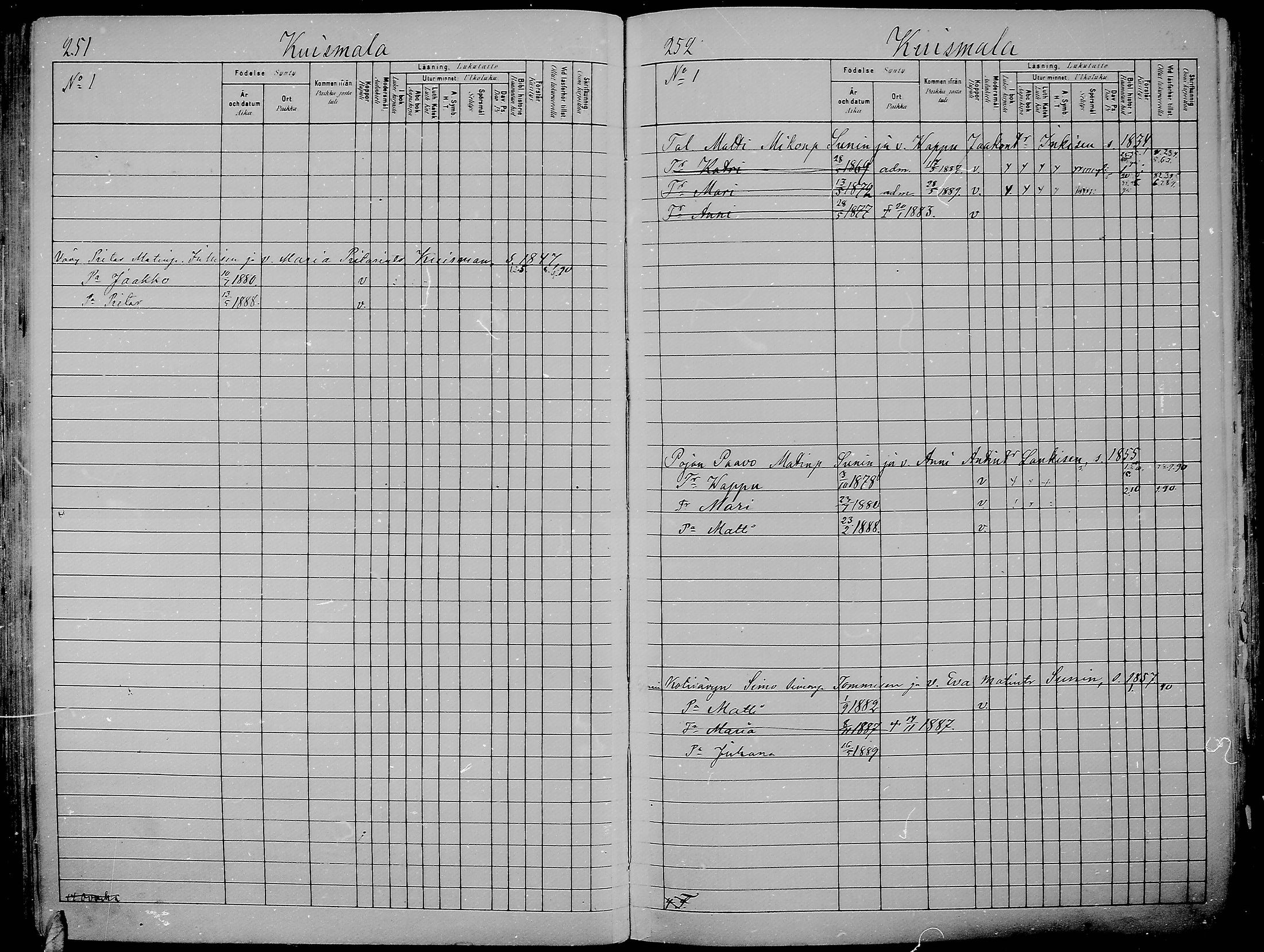 [ ../kirjat/Kirkonkirjat/kirvu/lastenkirja_1881-1890_mko370-384/kuvat/125.jpg ]