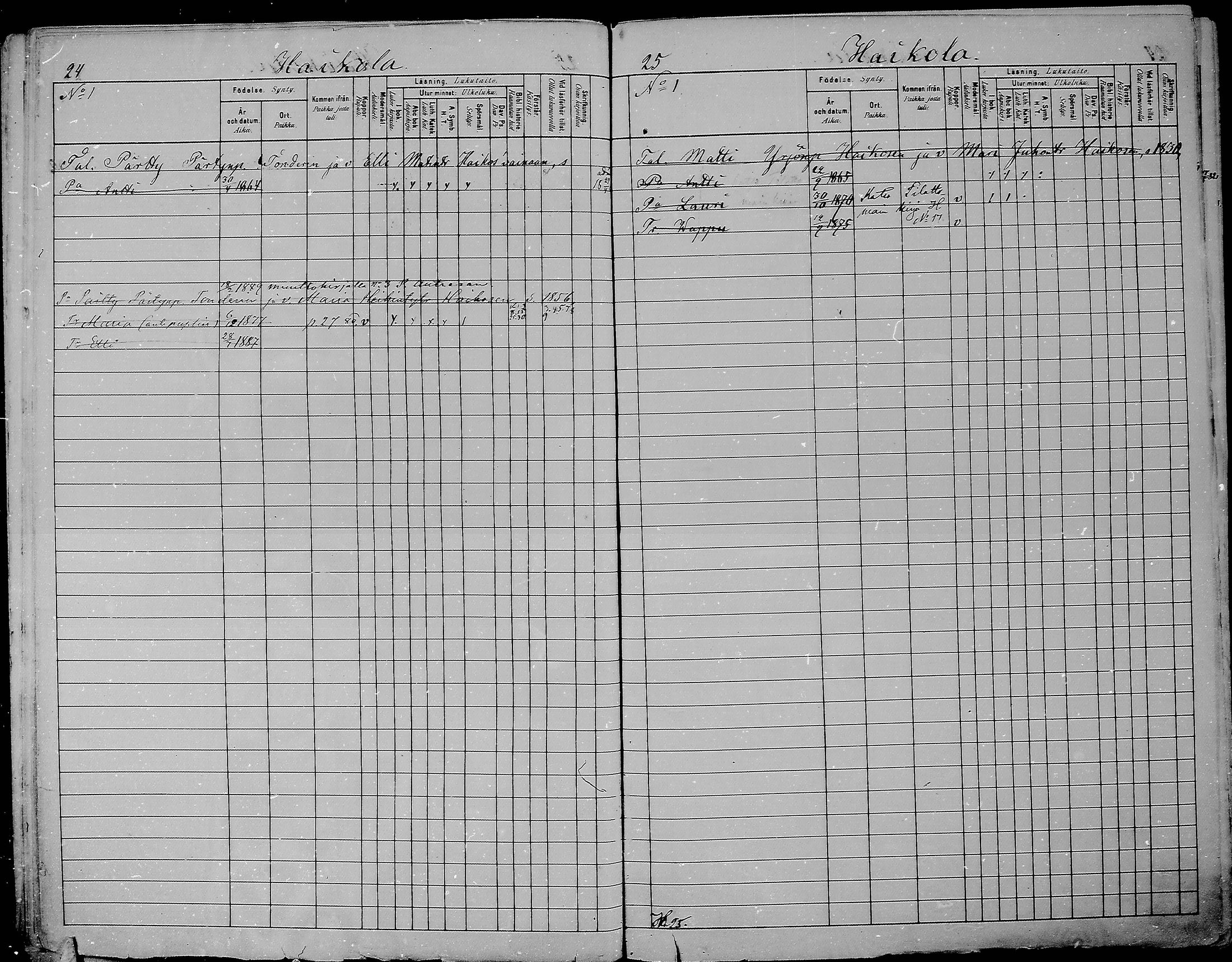 [ ../kirjat/Kirkonkirjat/kirvu/lastenkirja_1881-1890_mko370-384/kuvat/13.jpg ]