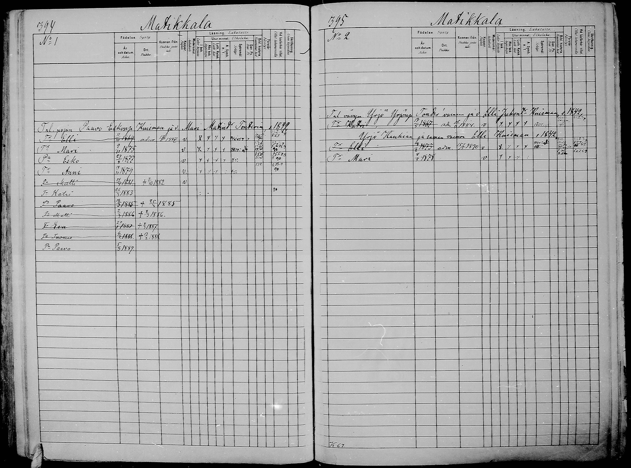 [ ../kirjat/Kirkonkirjat/kirvu/lastenkirja_1881-1890_mko370-384/kuvat/197.jpg ]