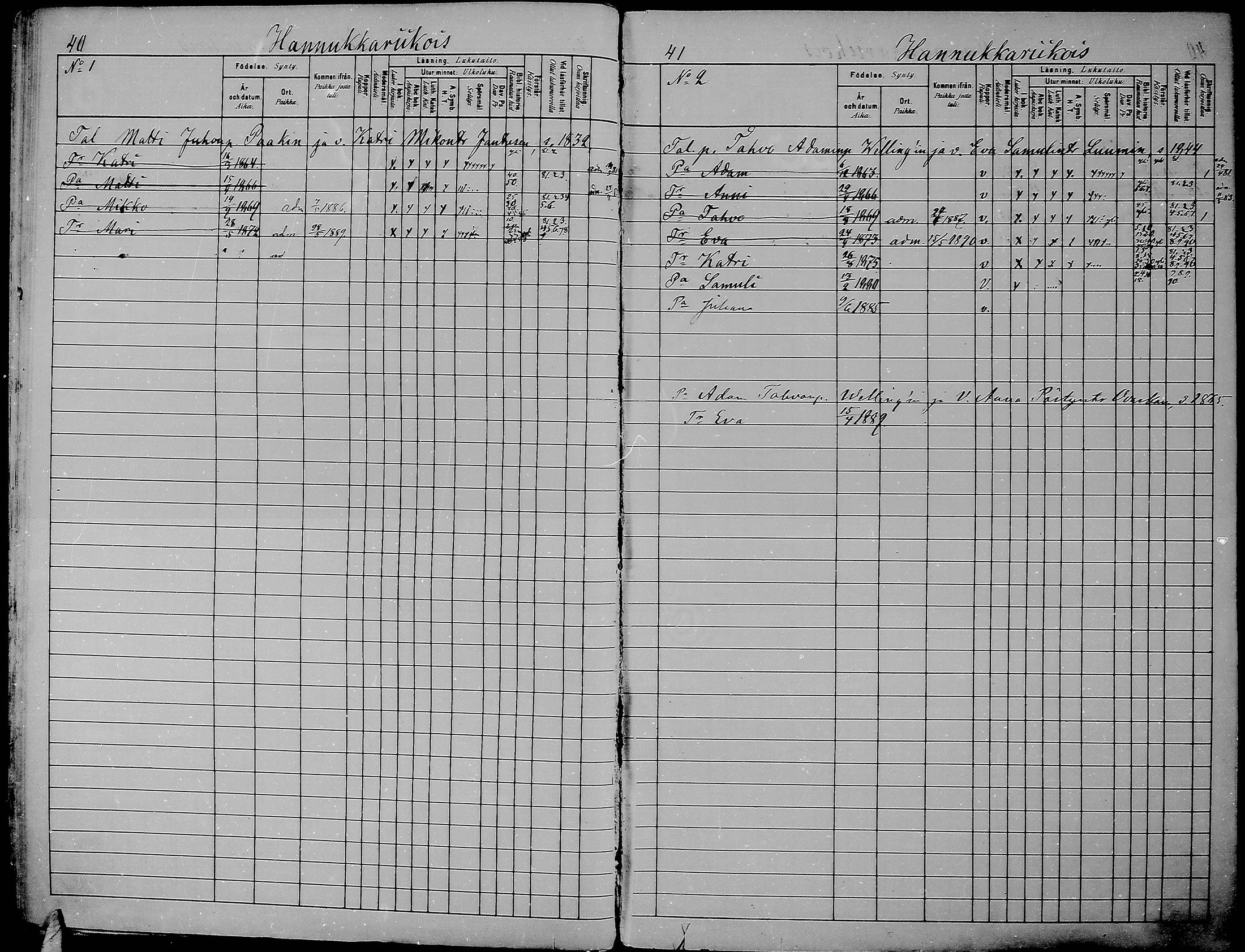 [ ../kirjat/Kirkonkirjat/kirvu/lastenkirja_1881-1890_mko370-384/kuvat/21.jpg ]
