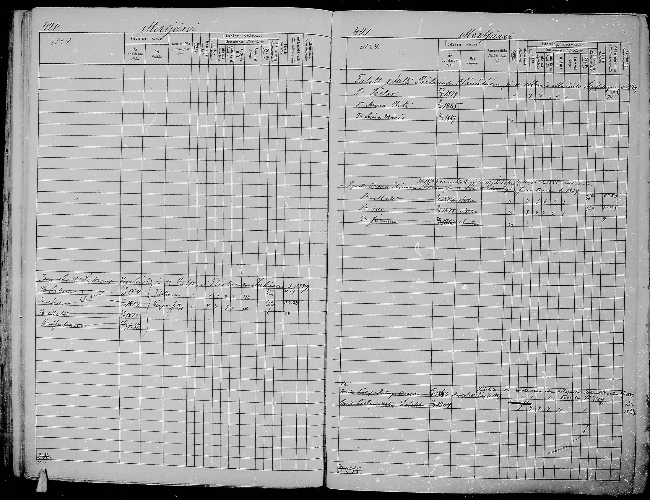 [ ../kirjat/Kirkonkirjat/kirvu/lastenkirja_1881-1890_mko370-384/kuvat/210.jpg ]