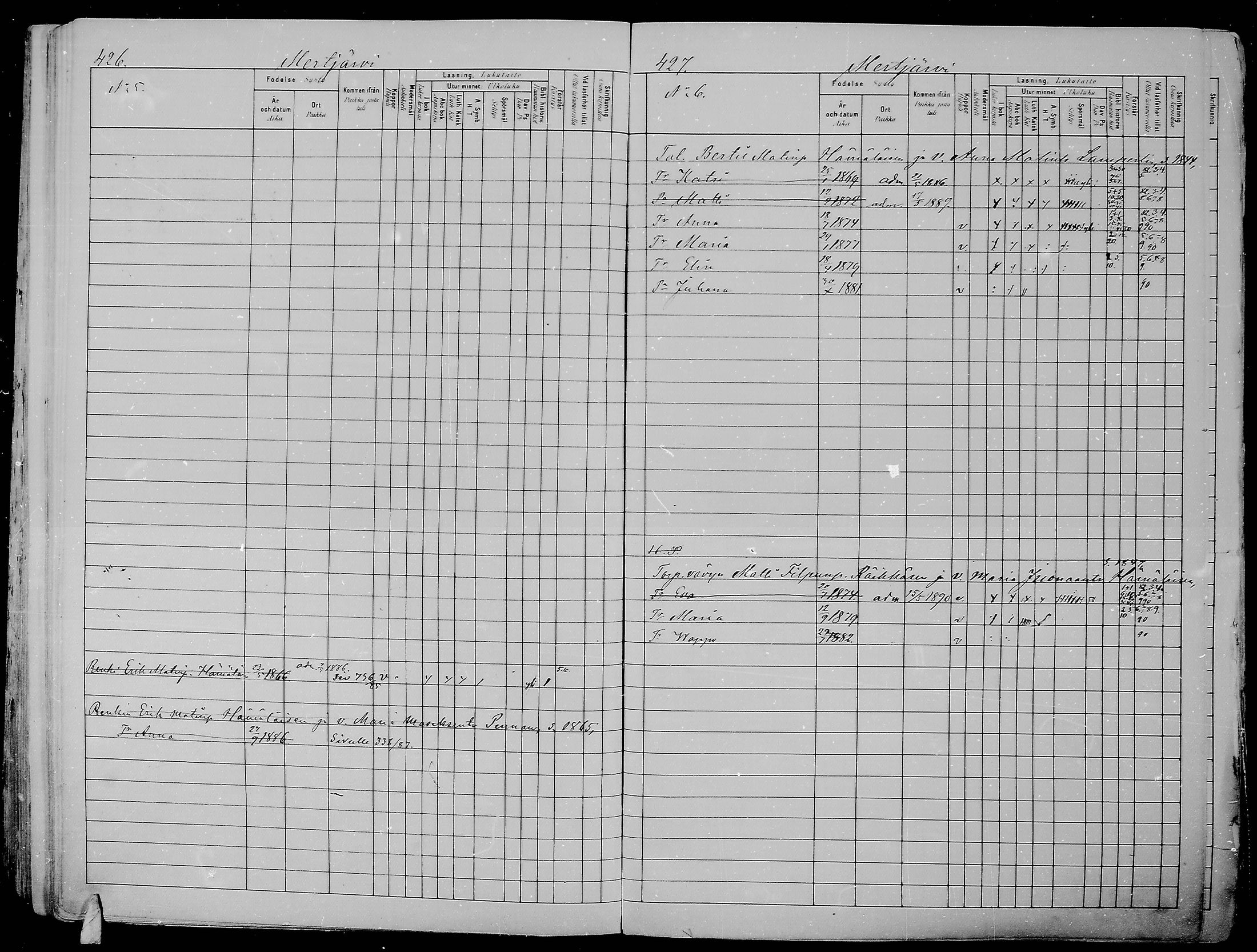 [ ../kirjat/Kirkonkirjat/kirvu/lastenkirja_1881-1890_mko370-384/kuvat/213.jpg ]