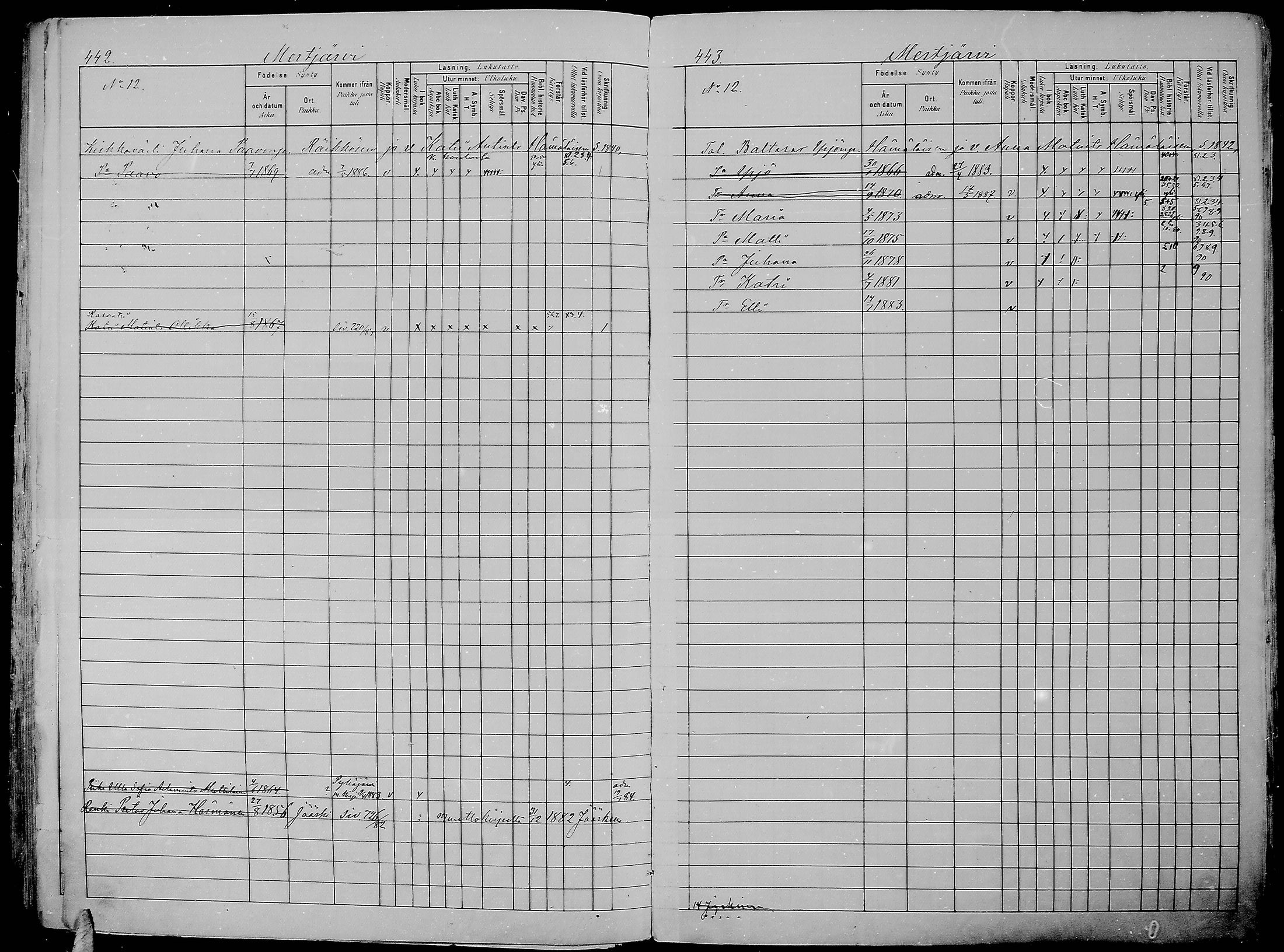 [ ../kirjat/Kirkonkirjat/kirvu/lastenkirja_1881-1890_mko370-384/kuvat/220.jpg ]