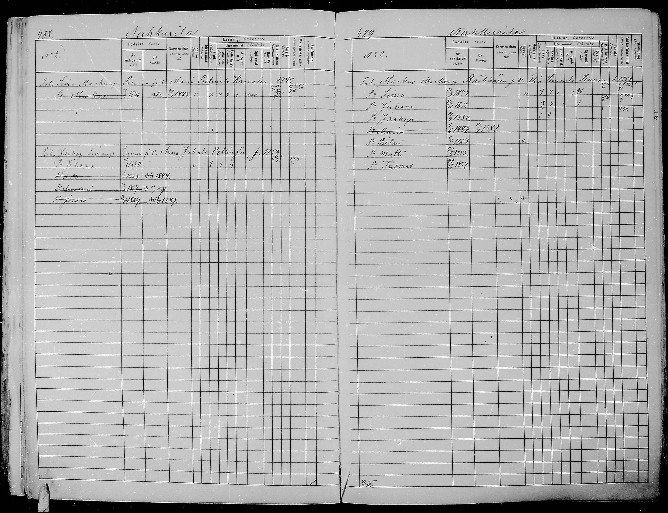 [ ../kirjat/Kirkonkirjat/kirvu/lastenkirja_1881-1890_mko370-384/kuvat/242.jpg ]
