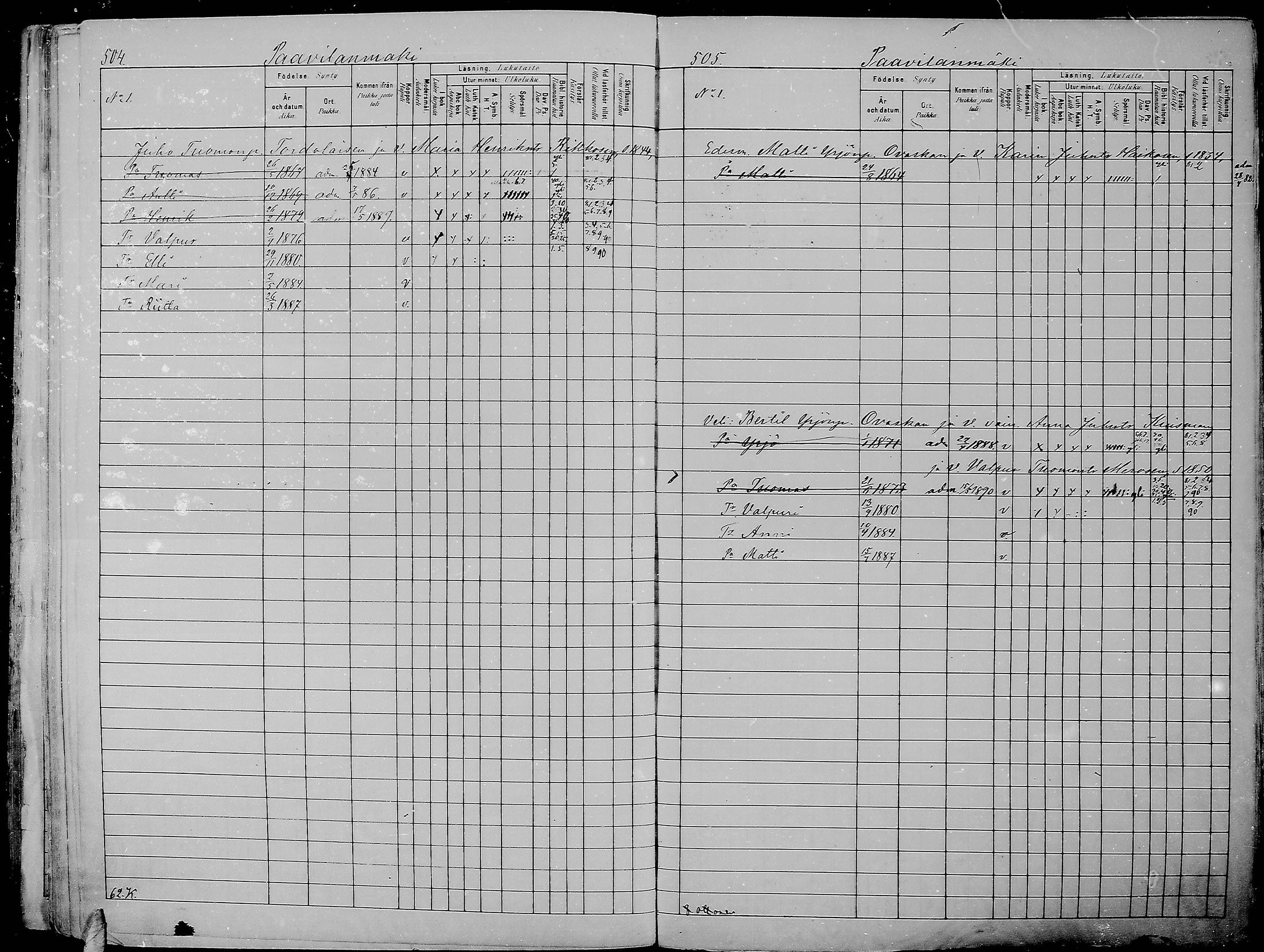 [ ../kirjat/Kirkonkirjat/kirvu/lastenkirja_1881-1890_mko370-384/kuvat/250.jpg ]