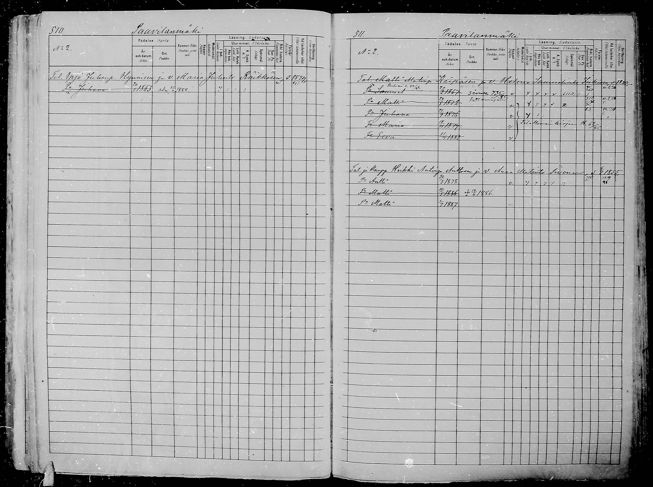 [ ../kirjat/Kirkonkirjat/kirvu/lastenkirja_1881-1890_mko370-384/kuvat/253.jpg ]