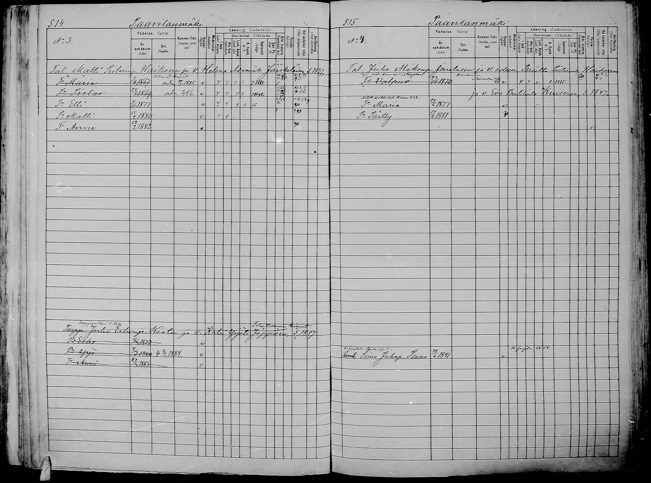 [ ../kirjat/Kirkonkirjat/kirvu/lastenkirja_1881-1890_mko370-384/kuvat/255.jpg ]