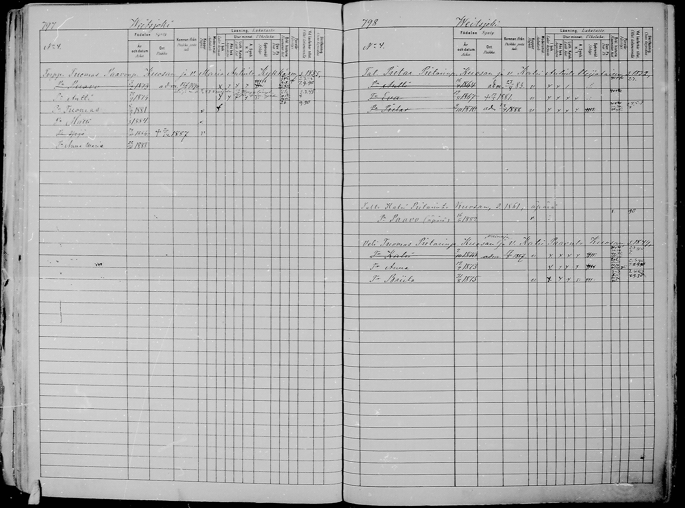 [ ../kirjat/Kirkonkirjat/kirvu/lastenkirja_1881-1890_mko370-384/kuvat/395.jpg ]