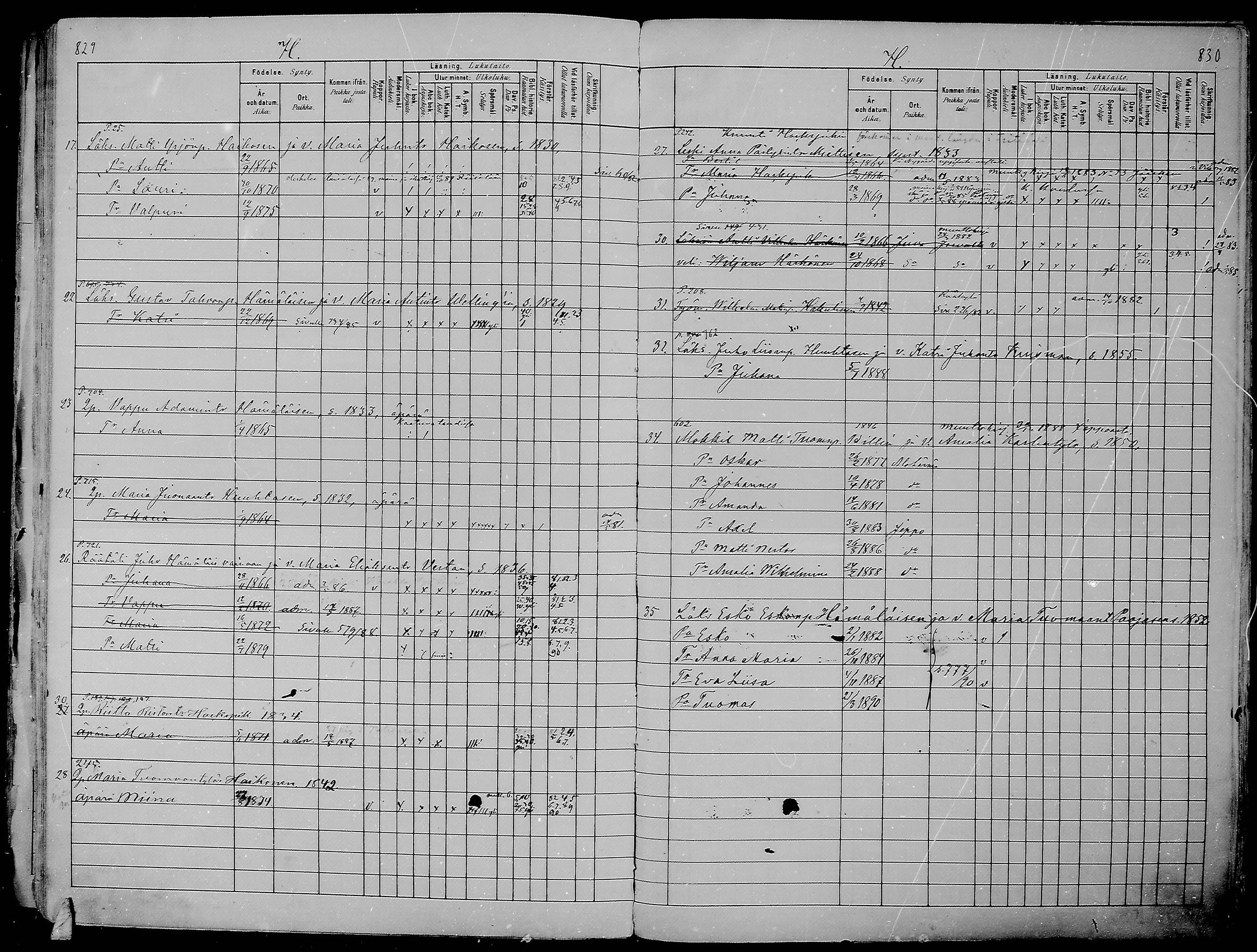 [ ../kirjat/Kirkonkirjat/kirvu/lastenkirja_1881-1890_mko370-384/kuvat/411.jpg ]
