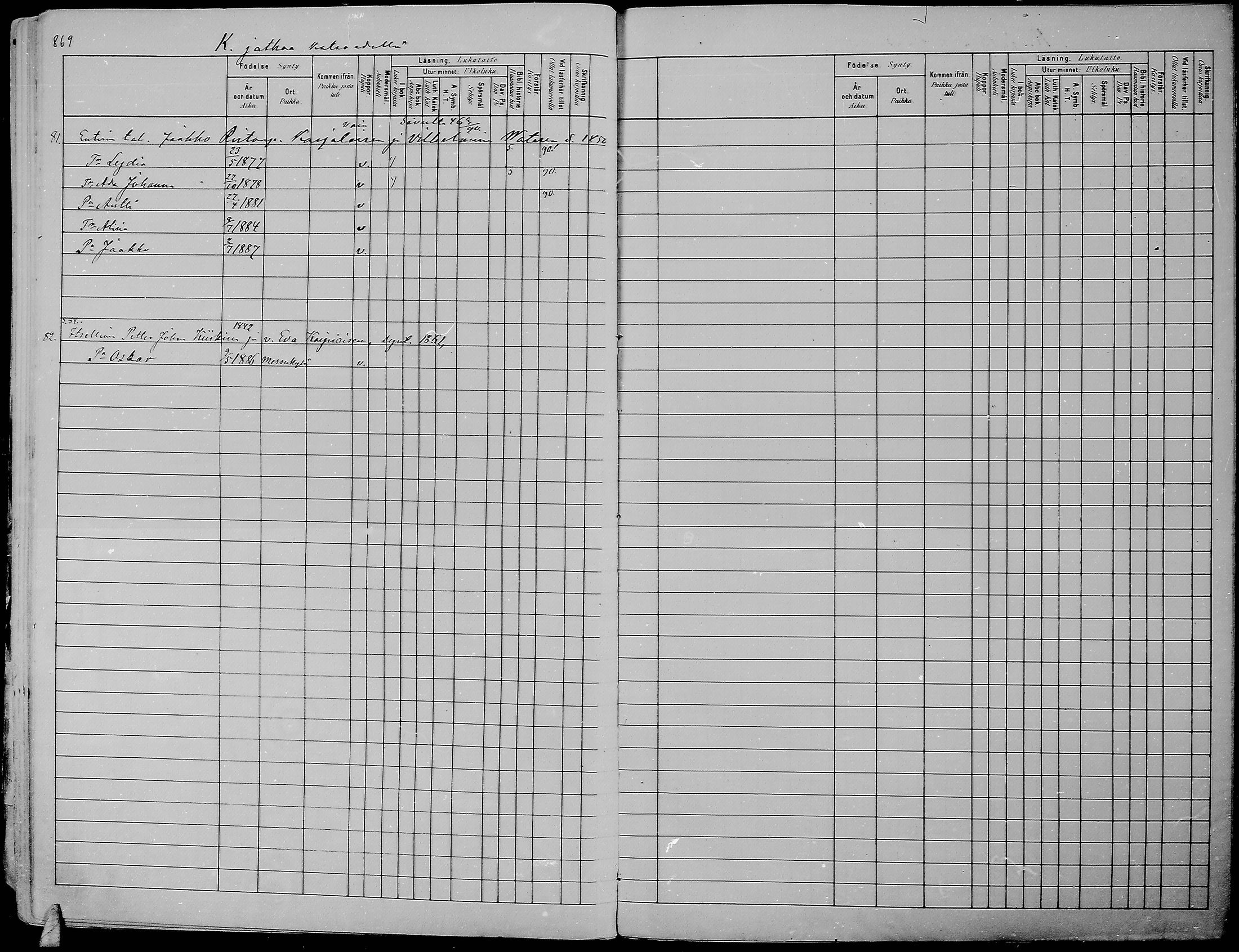 [ ../kirjat/Kirkonkirjat/kirvu/lastenkirja_1881-1890_mko370-384/kuvat/431.jpg ]