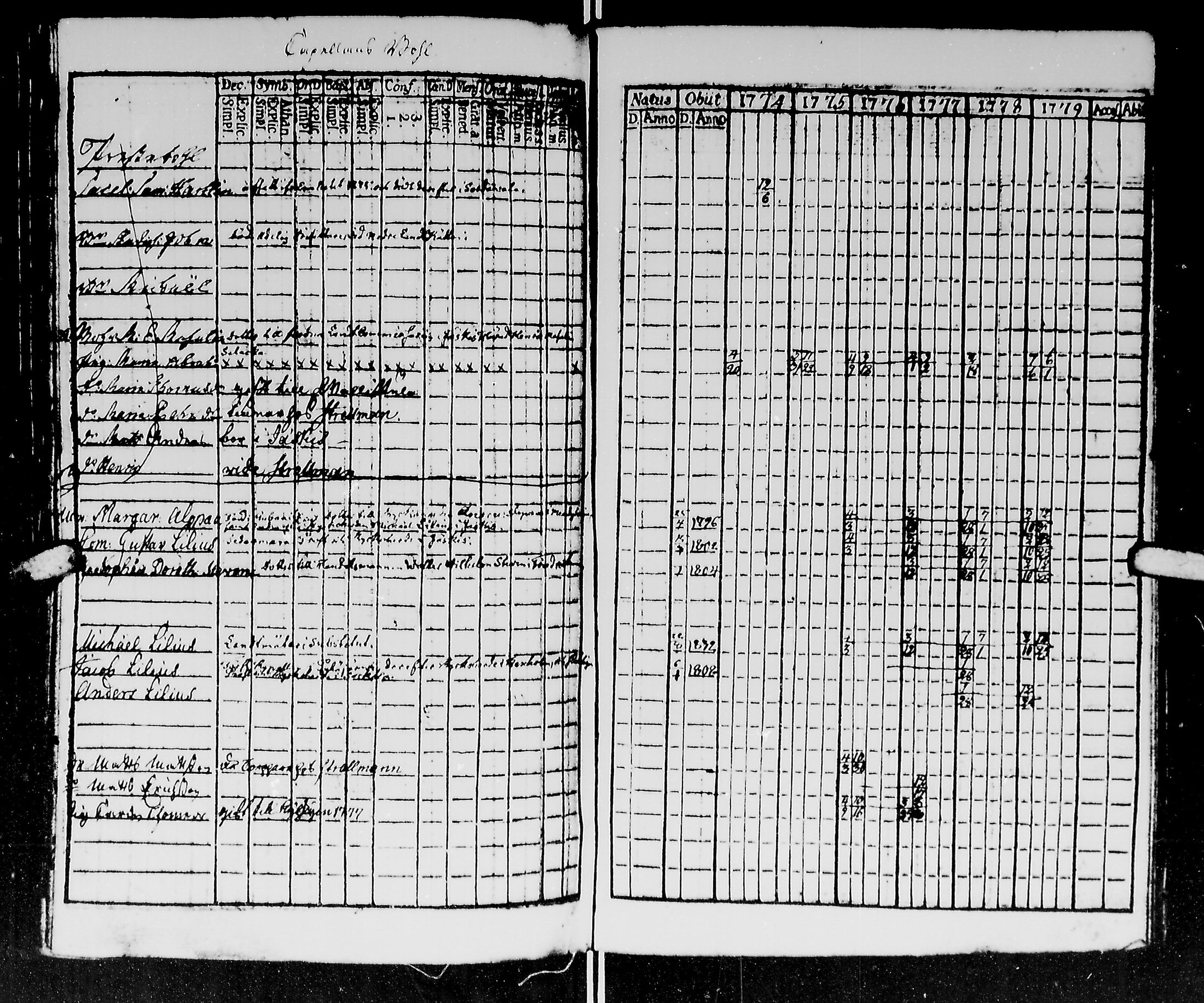 [ ../kirjat/Kirkonkirjat/kirvu/rippikirja_1765-1779_mko6-12/kuvat/133.jpg ]