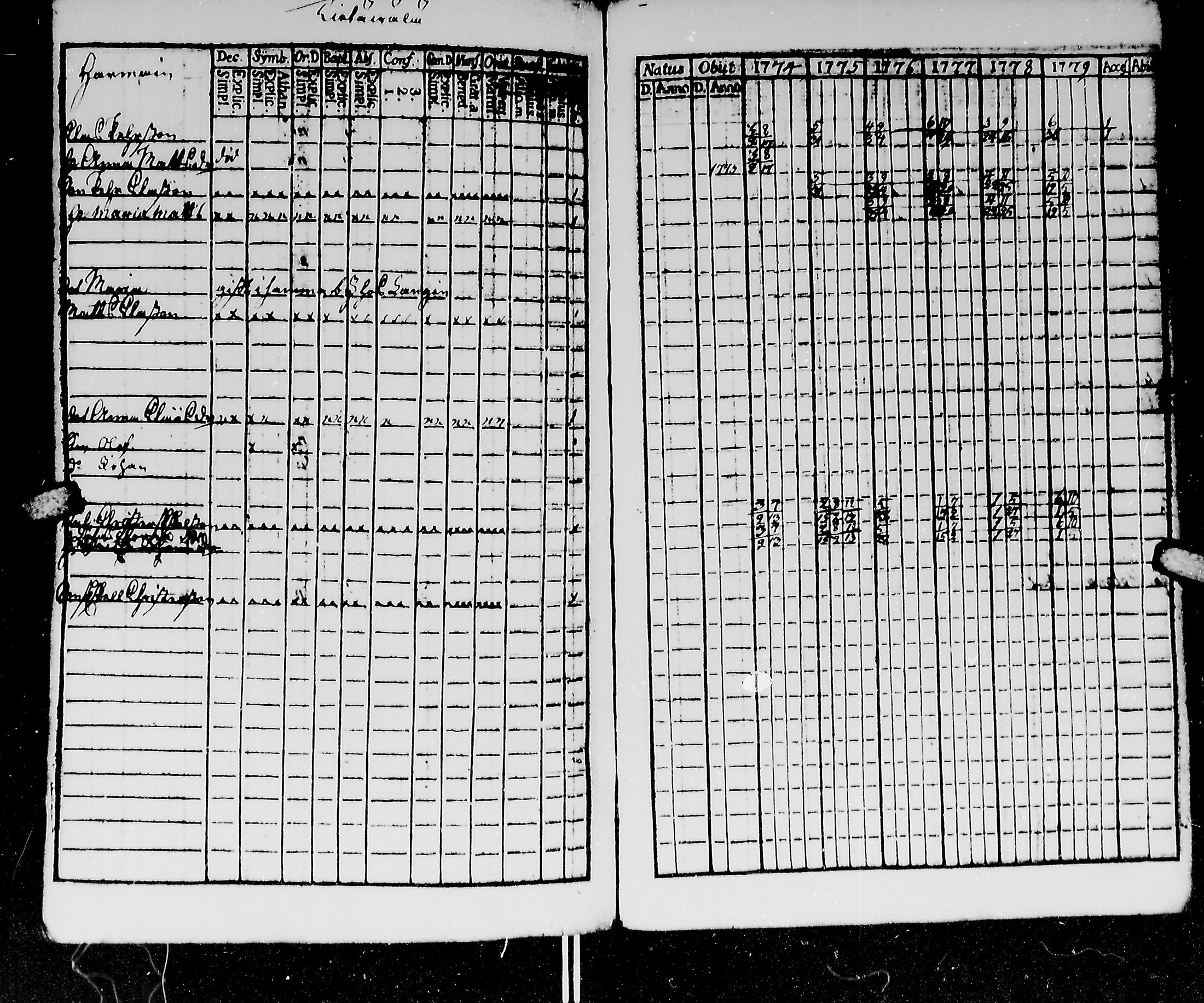 [ ../kirjat/Kirkonkirjat/kirvu/rippikirja_1765-1779_mko6-12/kuvat/254.jpg ]