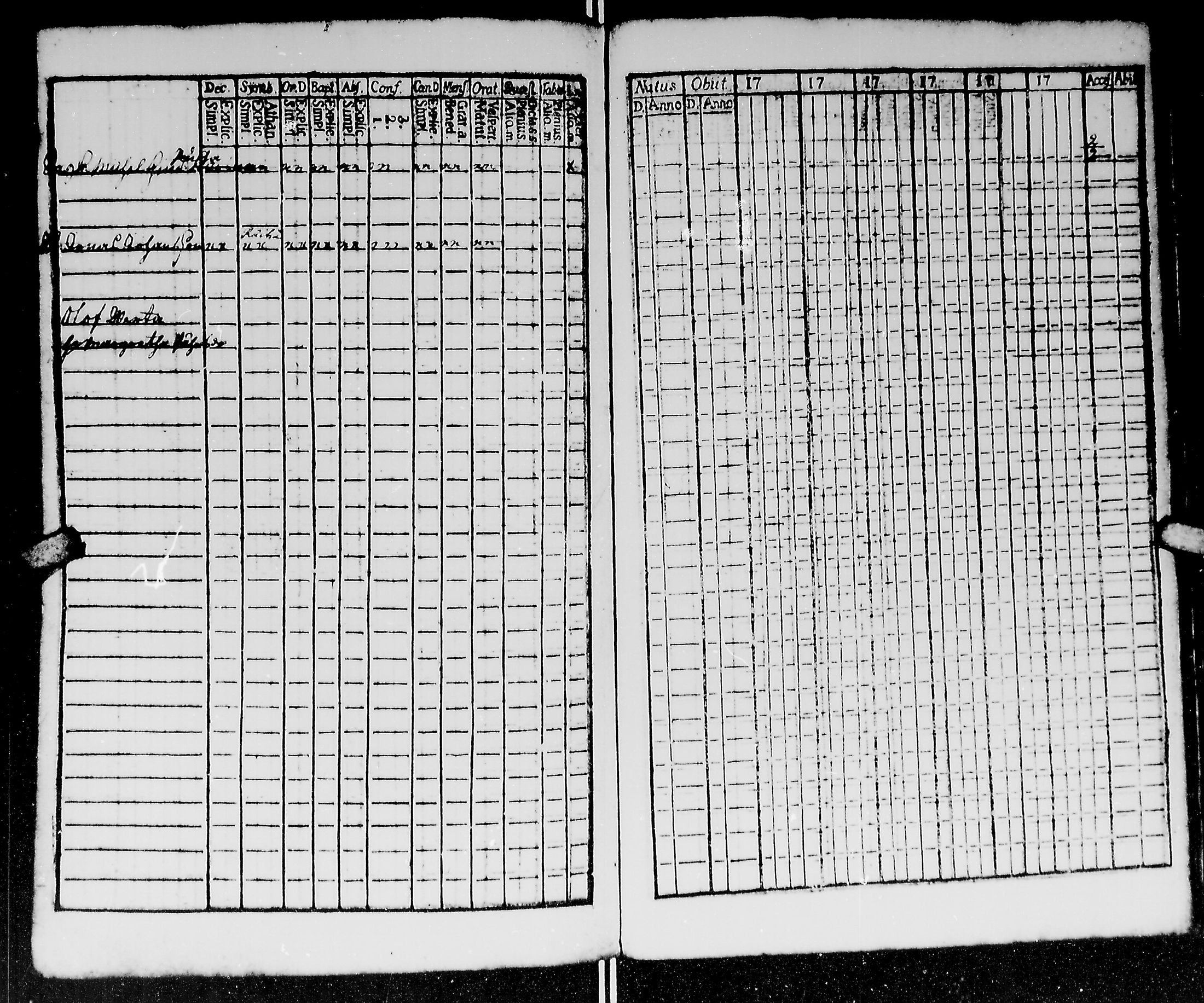 [ ../kirjat/Kirkonkirjat/kirvu/rippikirja_1765-1779_mko6-12/kuvat/268.jpg ]