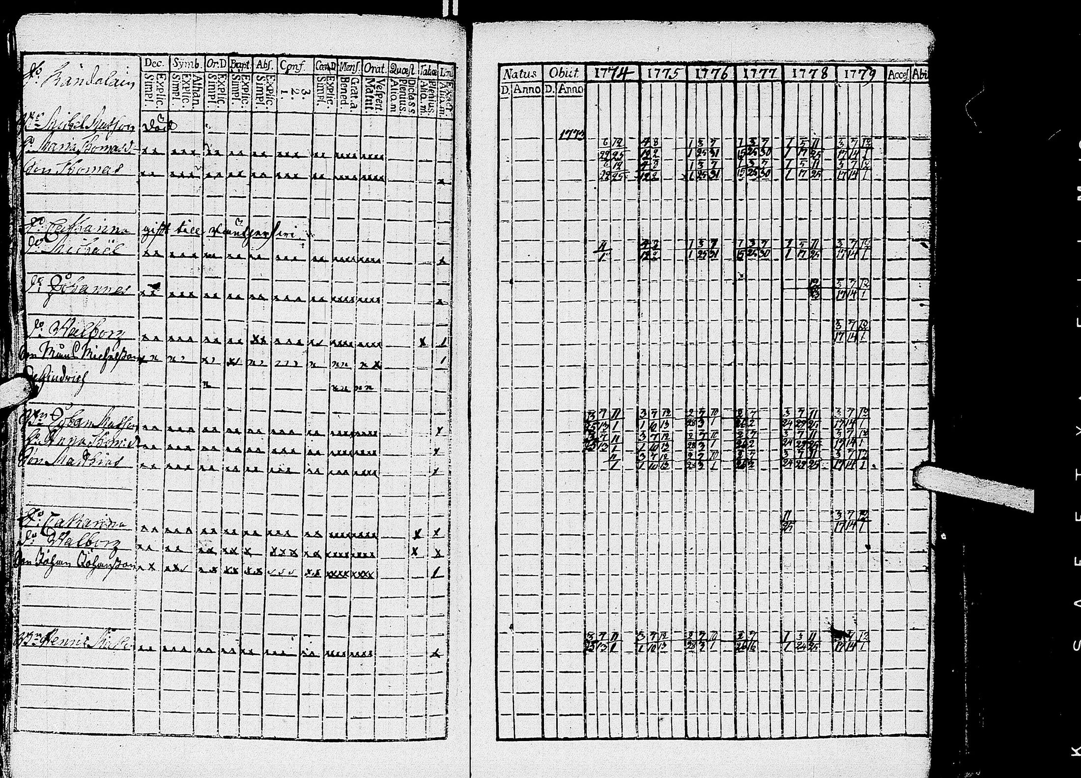 [ ../kirjat/Kirkonkirjat/kirvu/rippikirja_1765-1779_uk559-560/kuvat/182.jpg ]