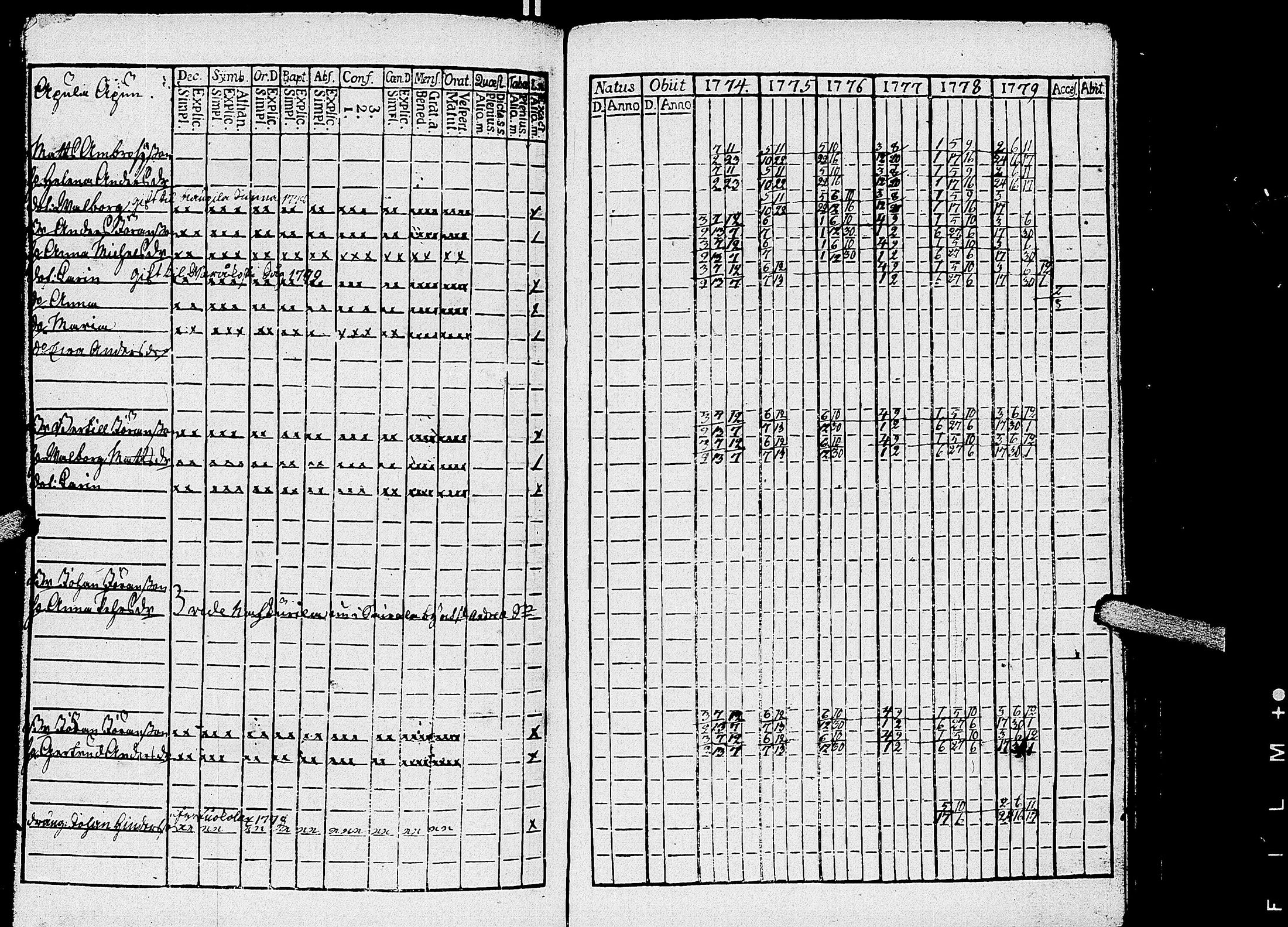 [ ../kirjat/Kirkonkirjat/kirvu/rippikirja_1765-1779_uk559-560/kuvat/240.jpg ]