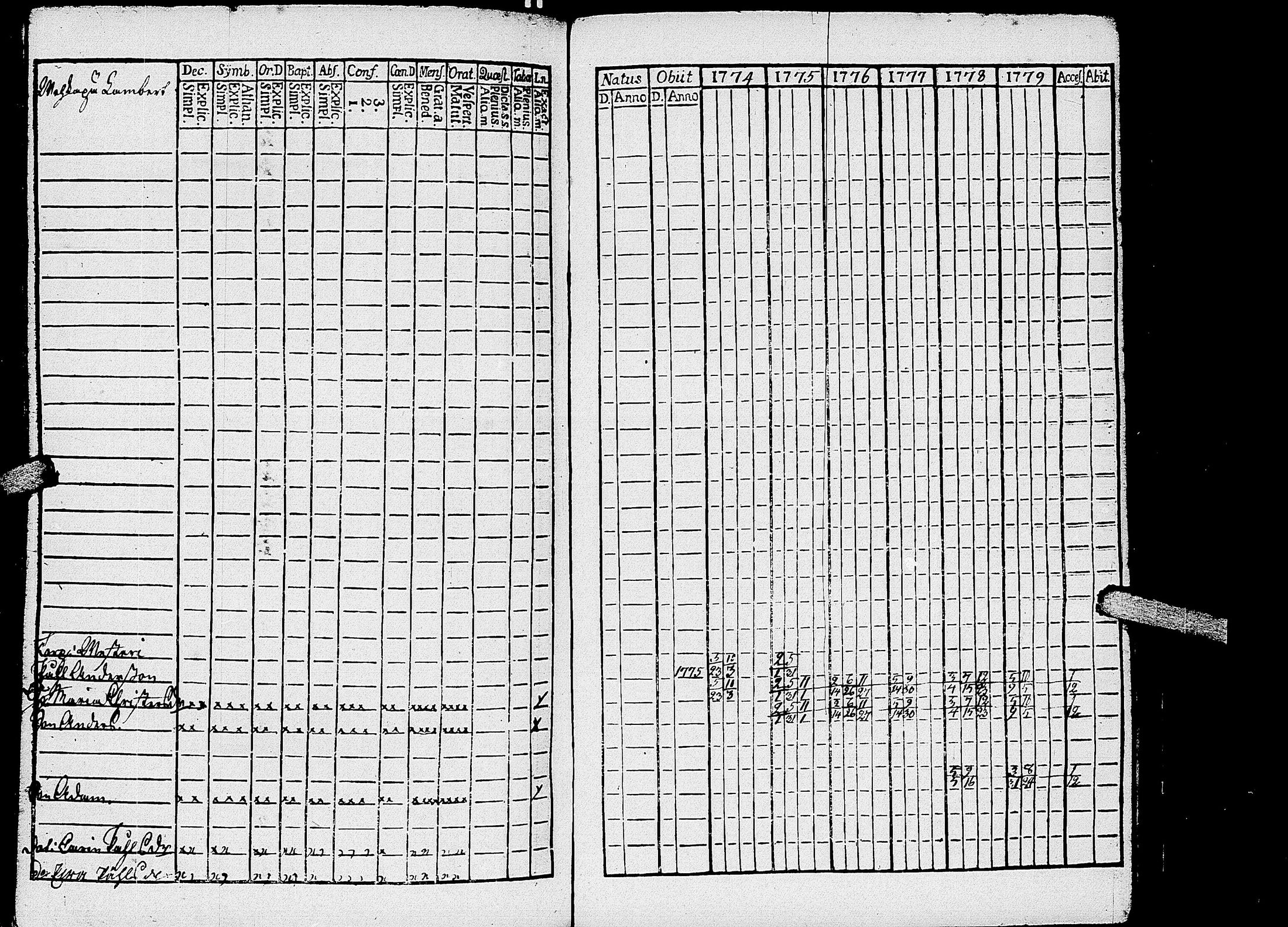 [ ../kirjat/Kirkonkirjat/kirvu/rippikirja_1765-1779_uk559-560/kuvat/243.jpg ]