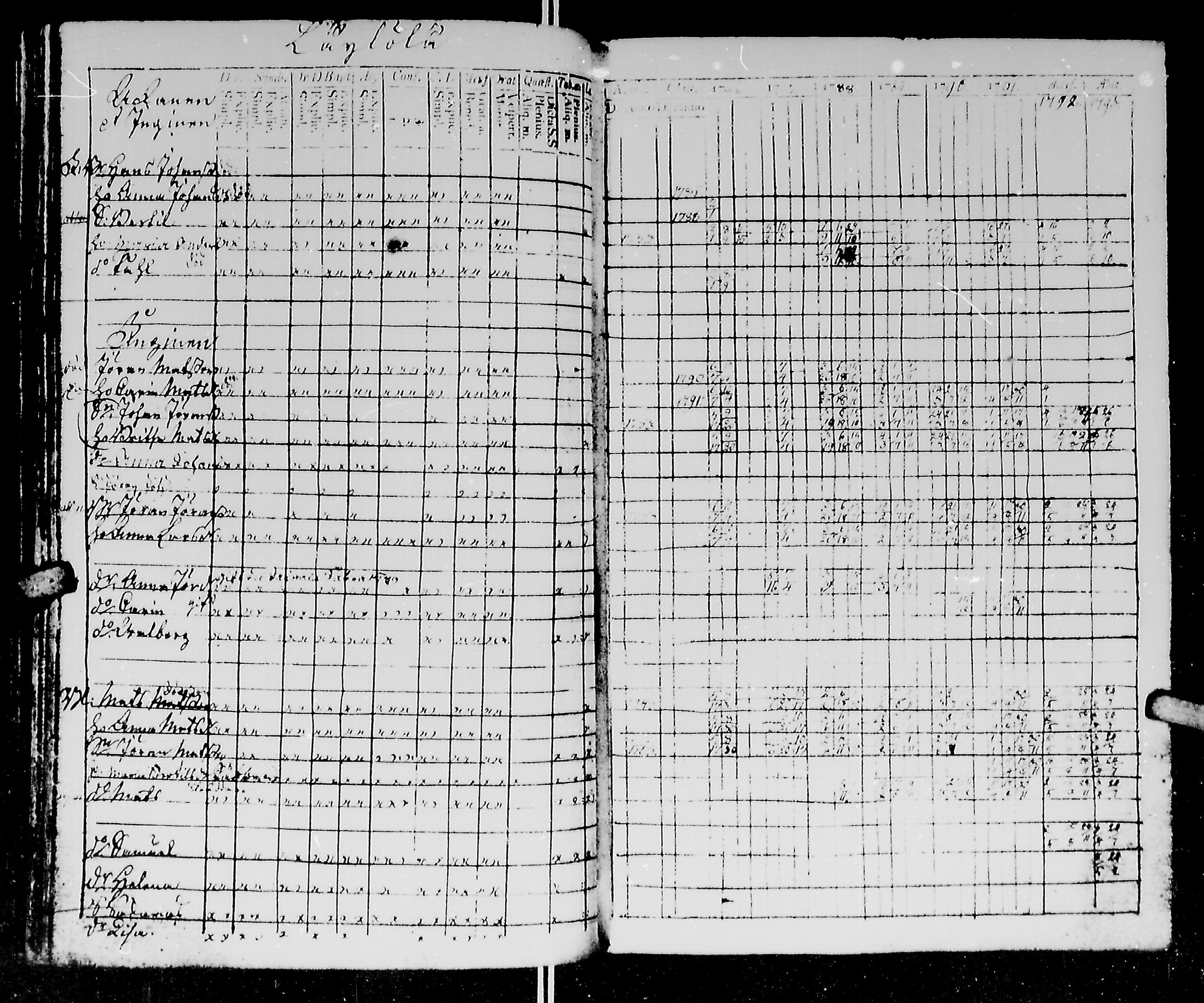 [ ../kirjat/Kirkonkirjat/kirvu/rippikirja_1780-1793_mko13-20/kuvat/237.jpg ]
