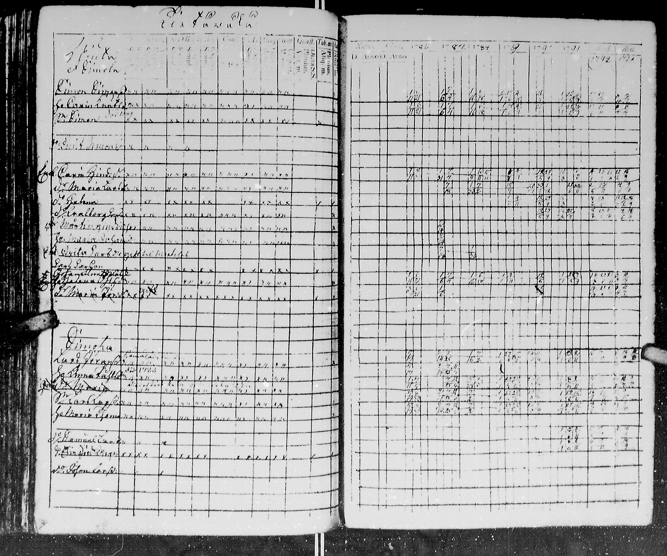 [ ../kirjat/Kirkonkirjat/kirvu/rippikirja_1780-1793_mko13-20/kuvat/274.jpg ]