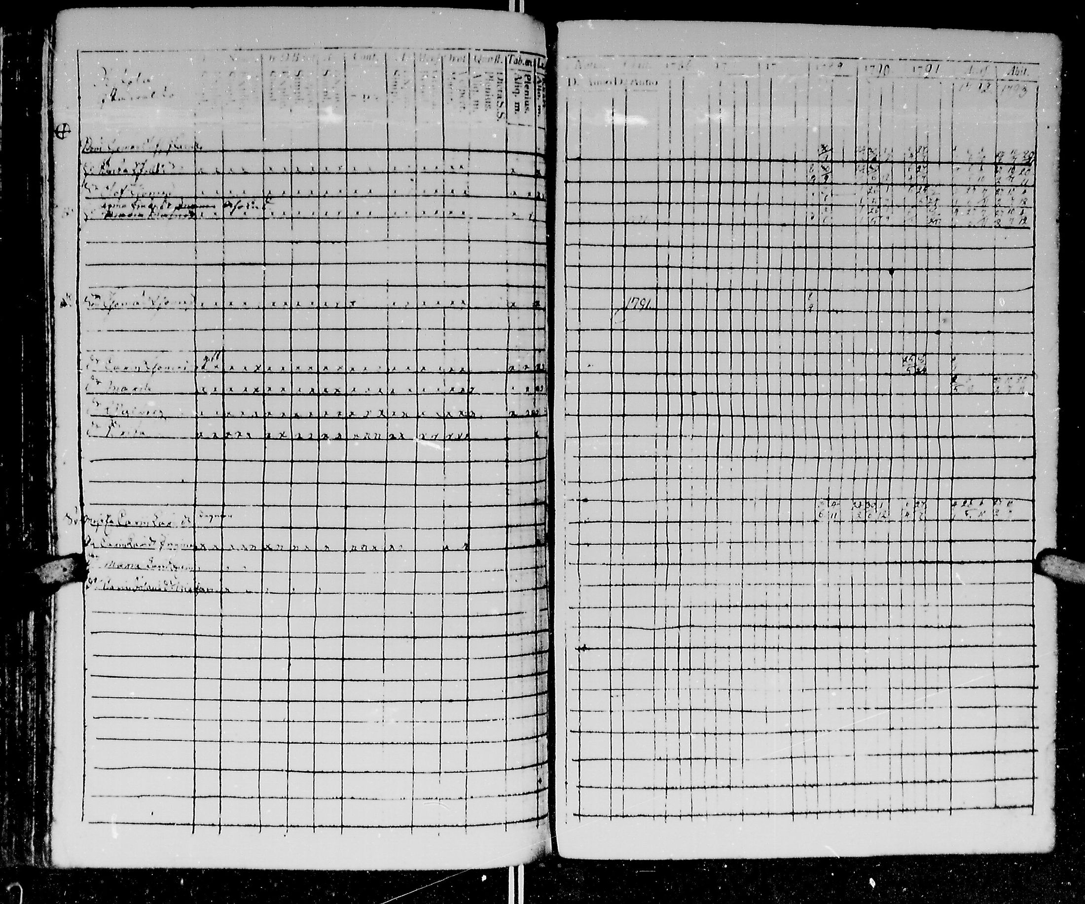 [ ../kirjat/Kirkonkirjat/kirvu/rippikirja_1780-1793_mko13-20/kuvat/282.jpg ]