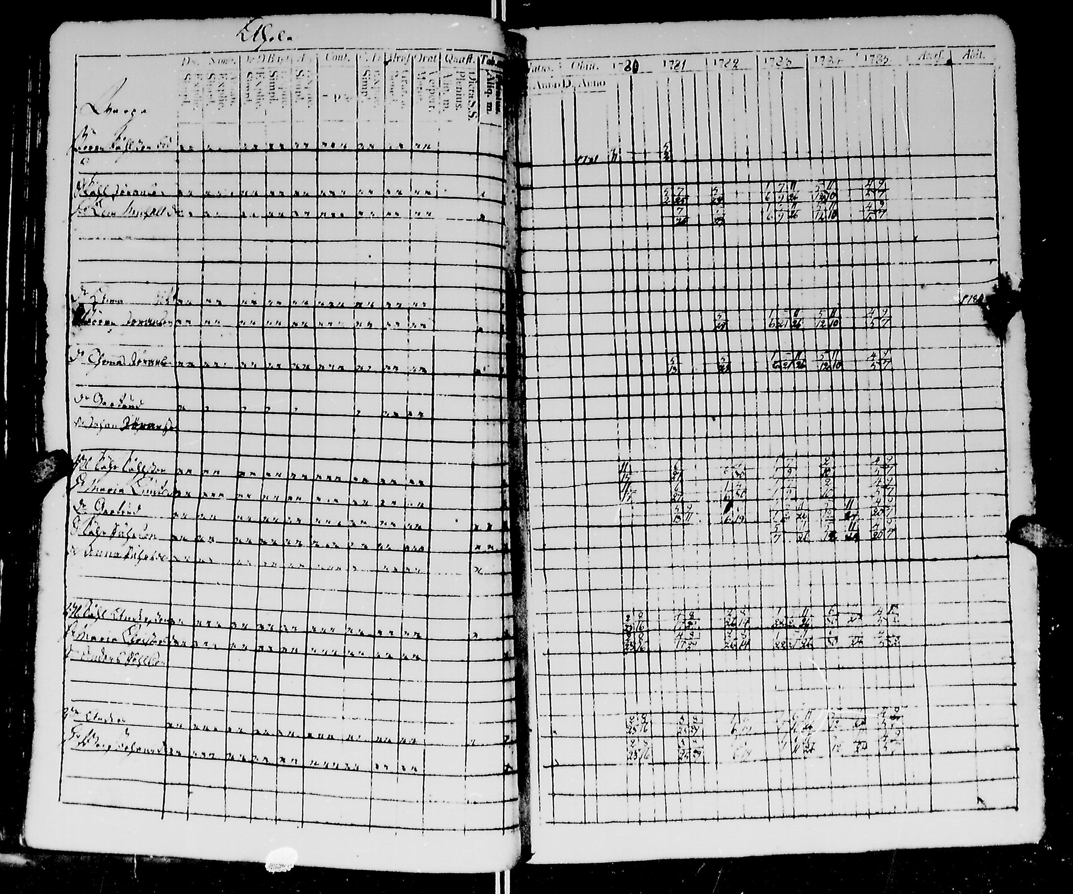 [ ../kirjat/Kirkonkirjat/kirvu/rippikirja_1780-1793_mko13-20/kuvat/48.jpg ]