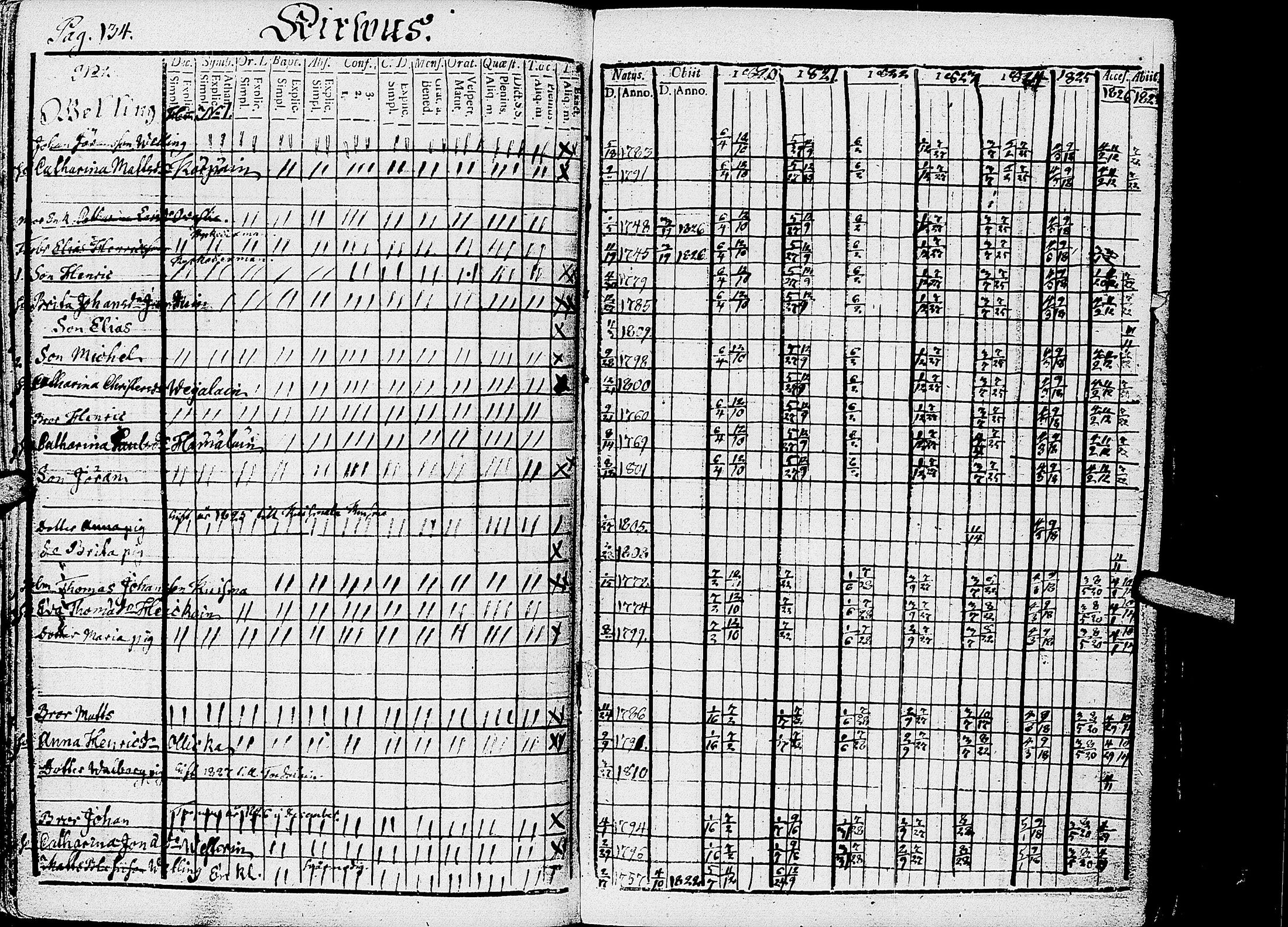 [ ../kirjat/Kirkonkirjat/kirvu/rippikirja_1812-1828_uk560/kuvat/138.jpg ]