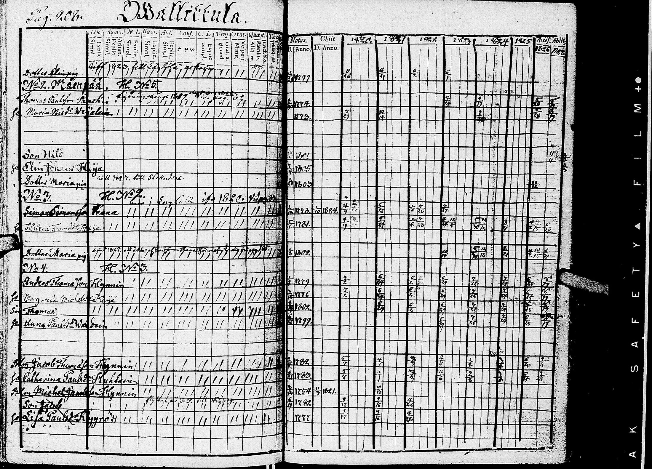 [ ../kirjat/Kirkonkirjat/kirvu/rippikirja_1812-1828_uk560/kuvat/213.jpg ]