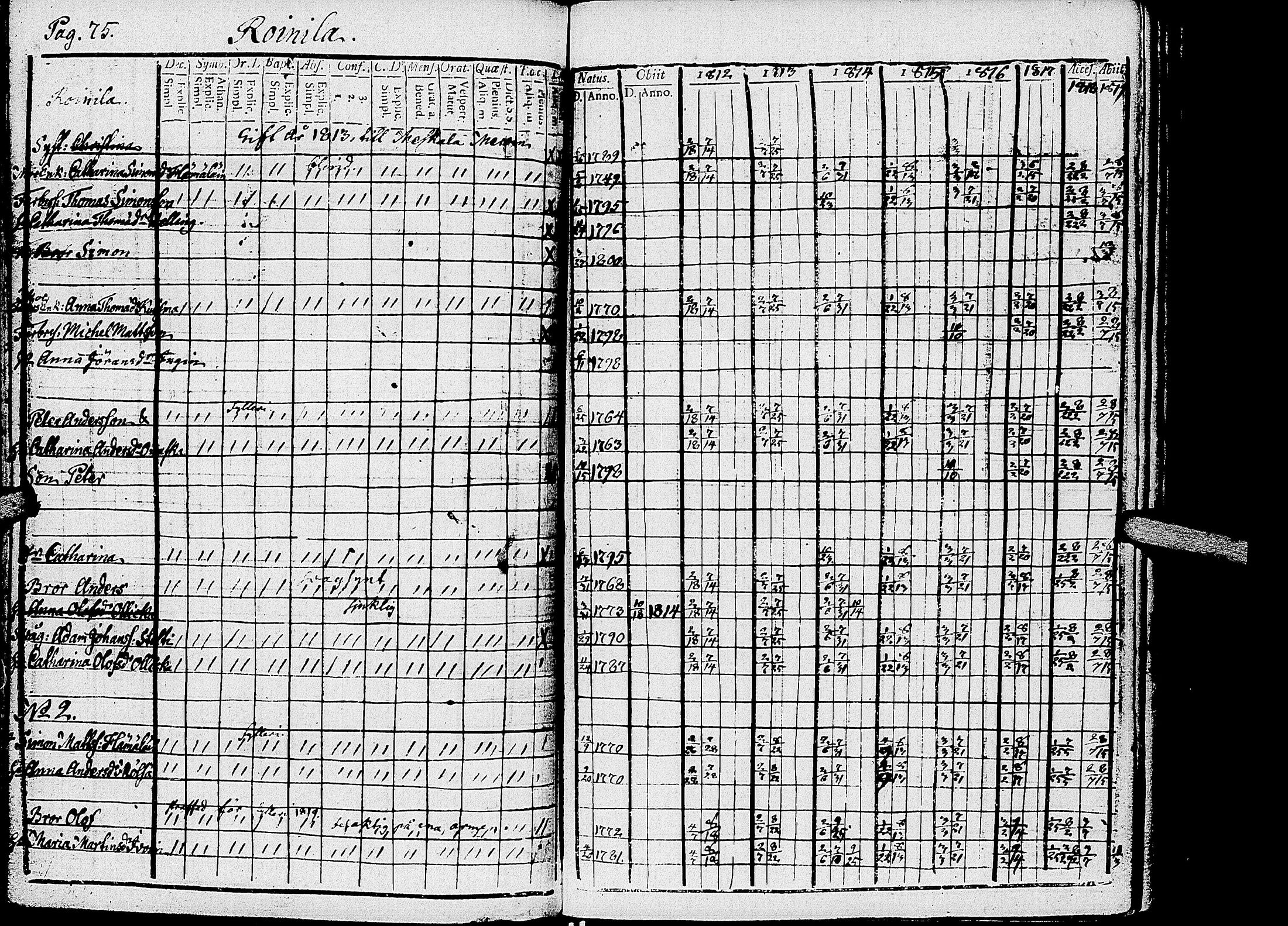 [ ../kirjat/Kirkonkirjat/kirvu/rippikirja_1812-1828_uk560/kuvat/78.jpg ]