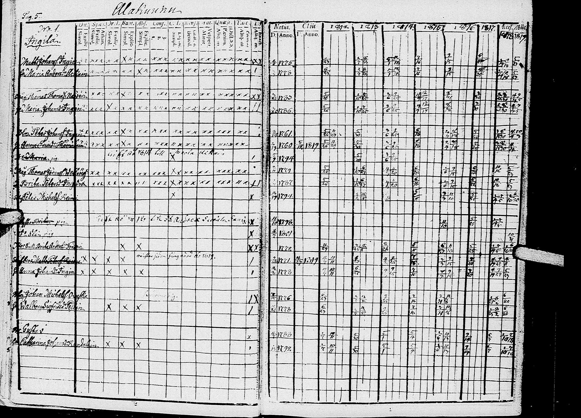 [ ../kirjat/Kirkonkirjat/kirvu/rippikirja_1812-1828_uk560/kuvat/8.jpg ]