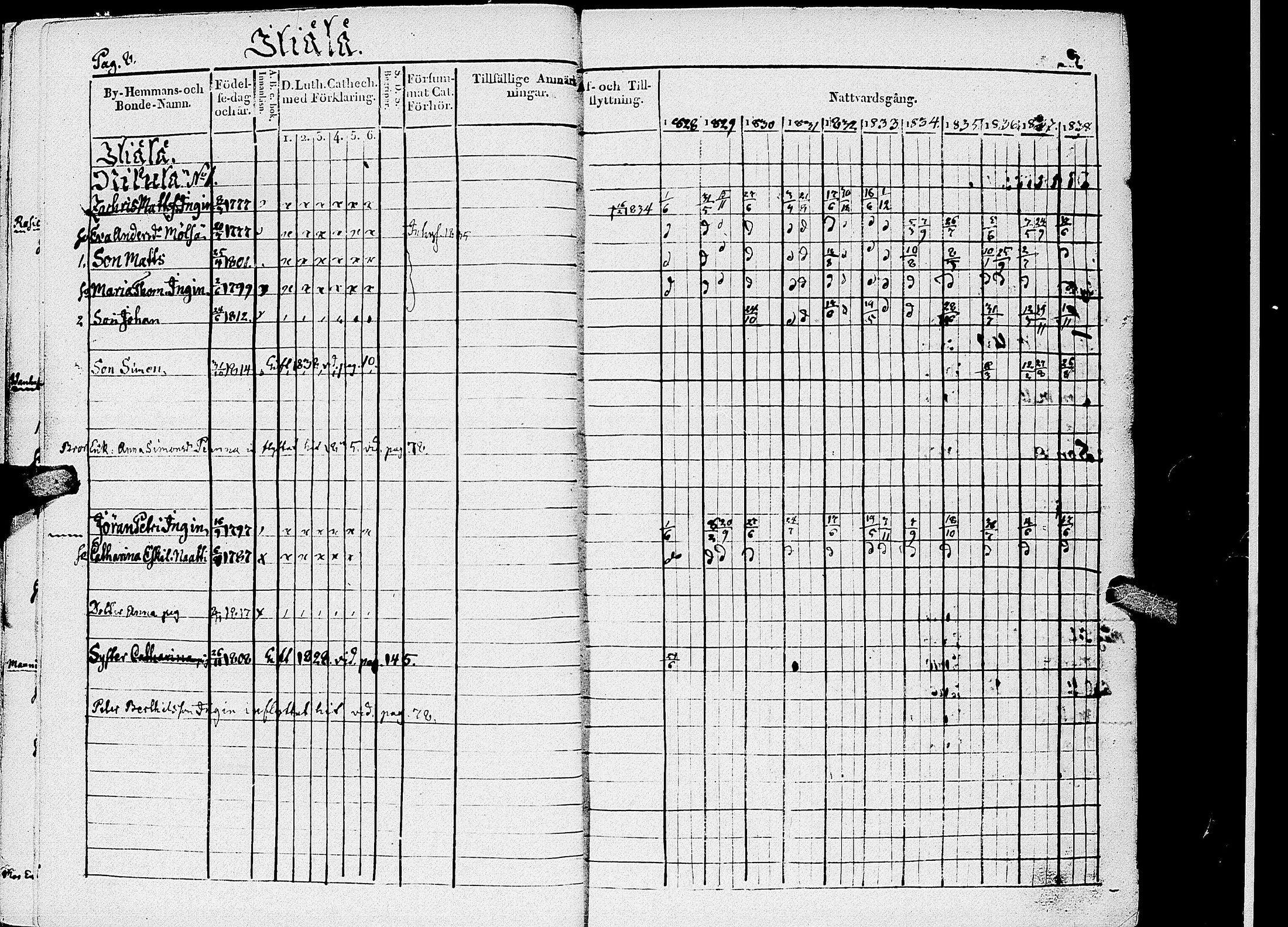 [ ../kirjat/Kirkonkirjat/kirvu/rippikirja_1828-1838_uk560-561/kuvat/11.jpg ]