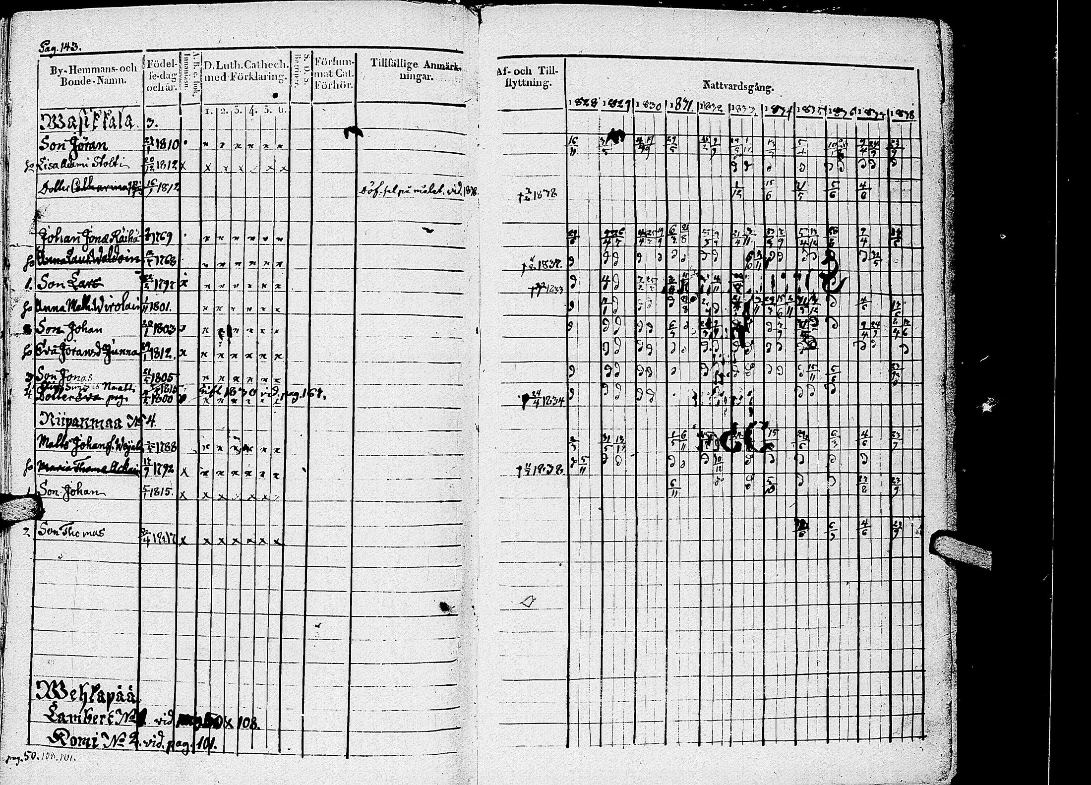 [ ../kirjat/Kirkonkirjat/kirvu/rippikirja_1828-1838_uk560-561/kuvat/147.jpg ]