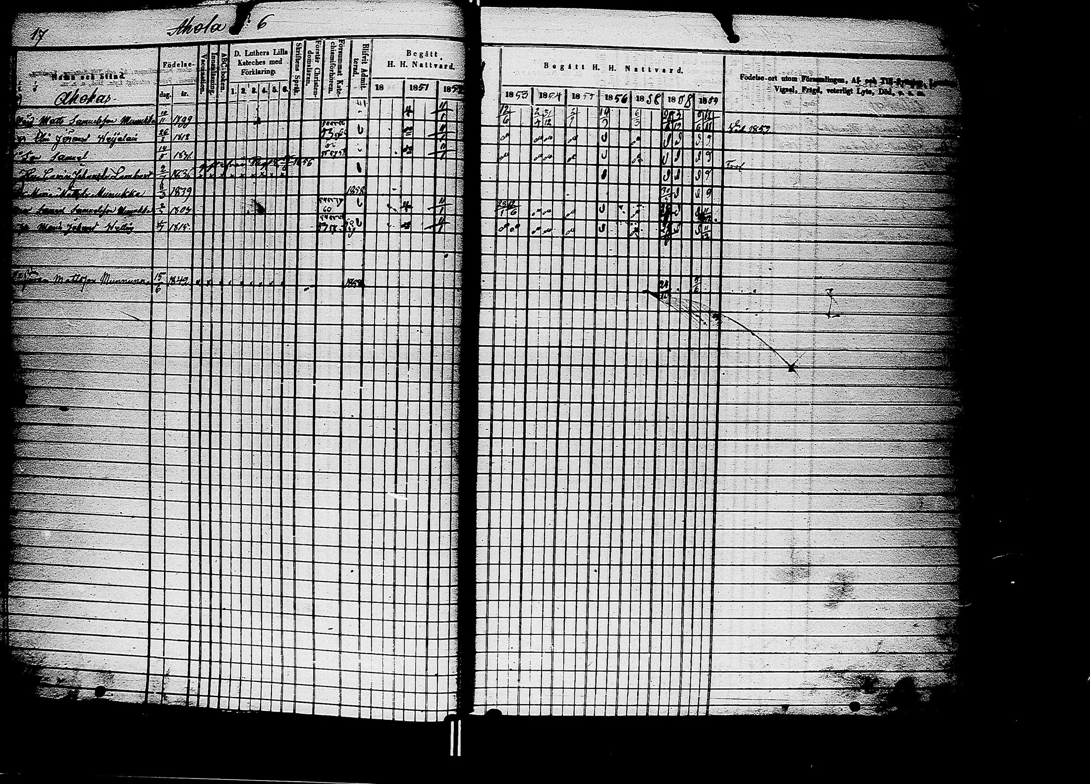 [ ../kirjat/Kirkonkirjat/kirvu/rippikirja_1850-1860_uk561/kuvat/13.jpg ]