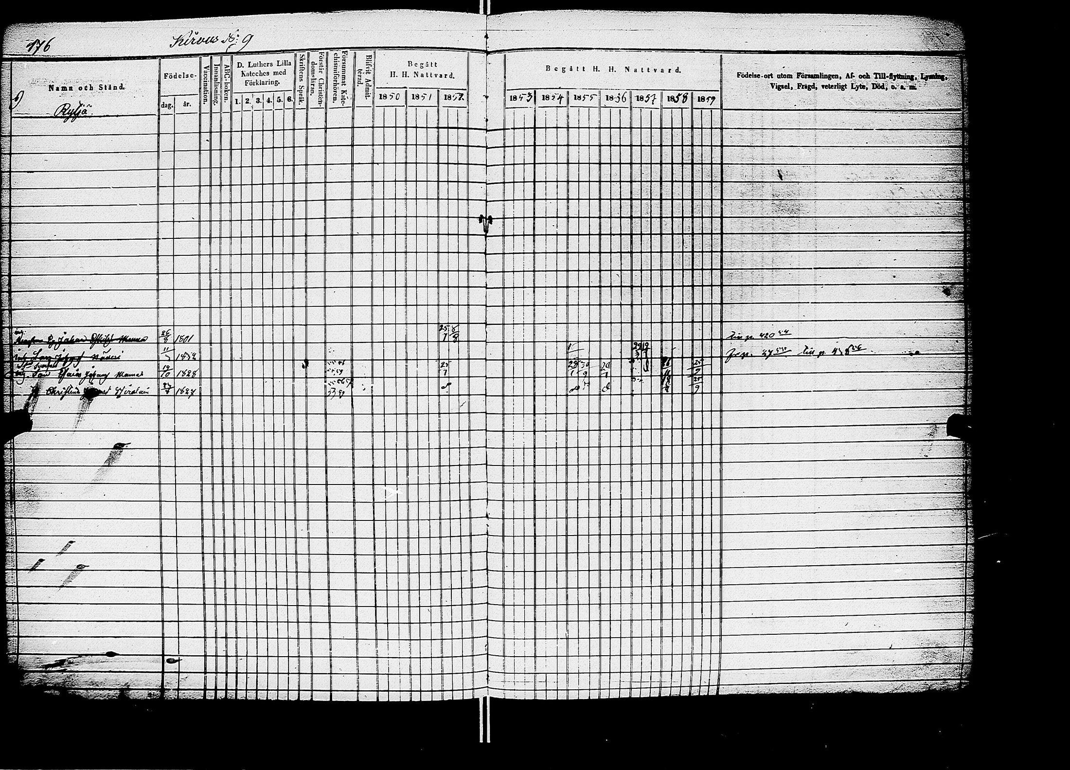 [ ../kirjat/Kirkonkirjat/kirvu/rippikirja_1850-1860_uk561/kuvat/151.jpg ]