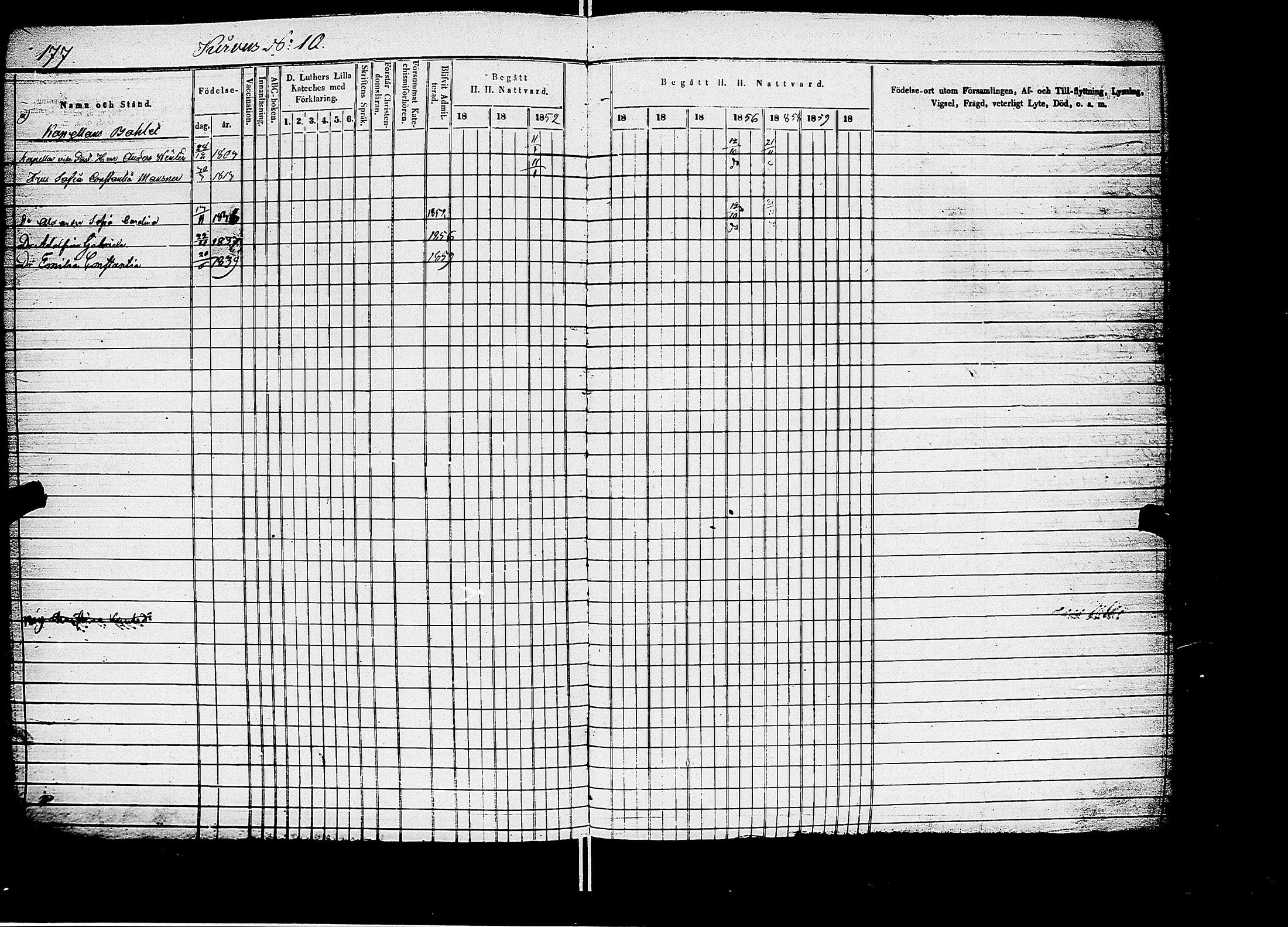 [ ../kirjat/Kirkonkirjat/kirvu/rippikirja_1850-1860_uk561/kuvat/152.jpg ]