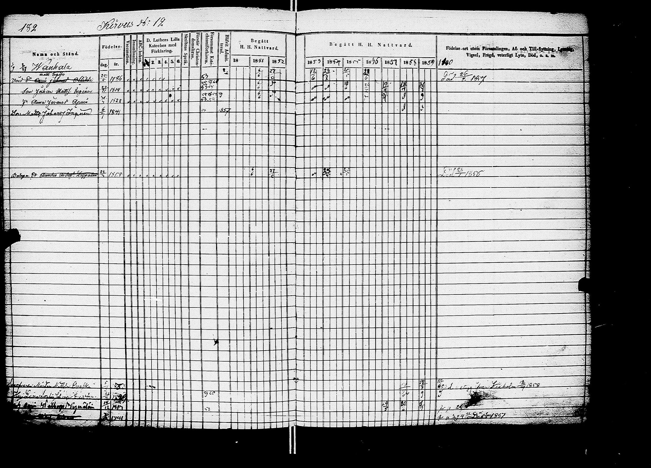 [ ../kirjat/Kirkonkirjat/kirvu/rippikirja_1850-1860_uk561/kuvat/157.jpg ]