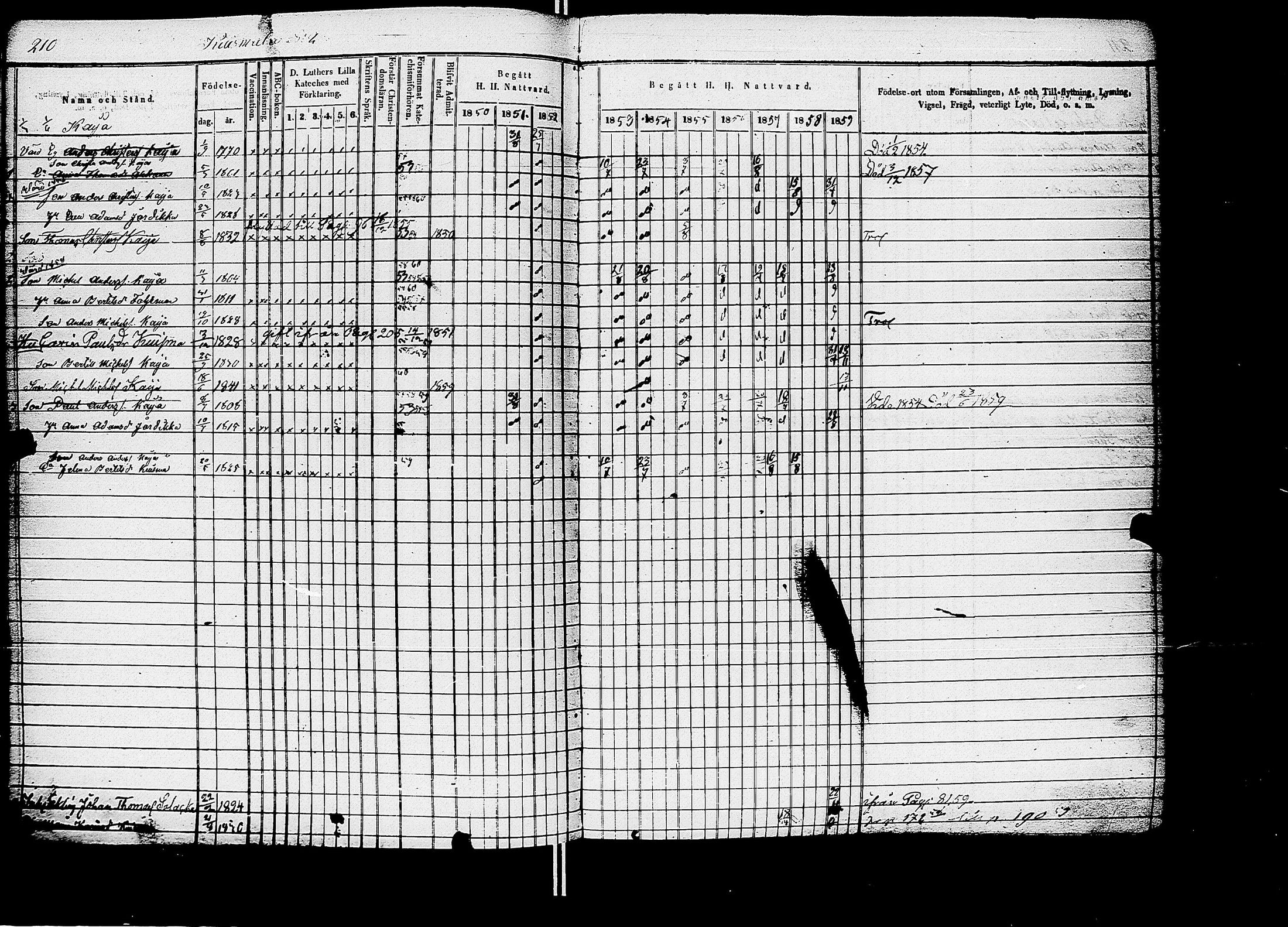 [ ../kirjat/Kirkonkirjat/kirvu/rippikirja_1850-1860_uk561/kuvat/184.jpg ]