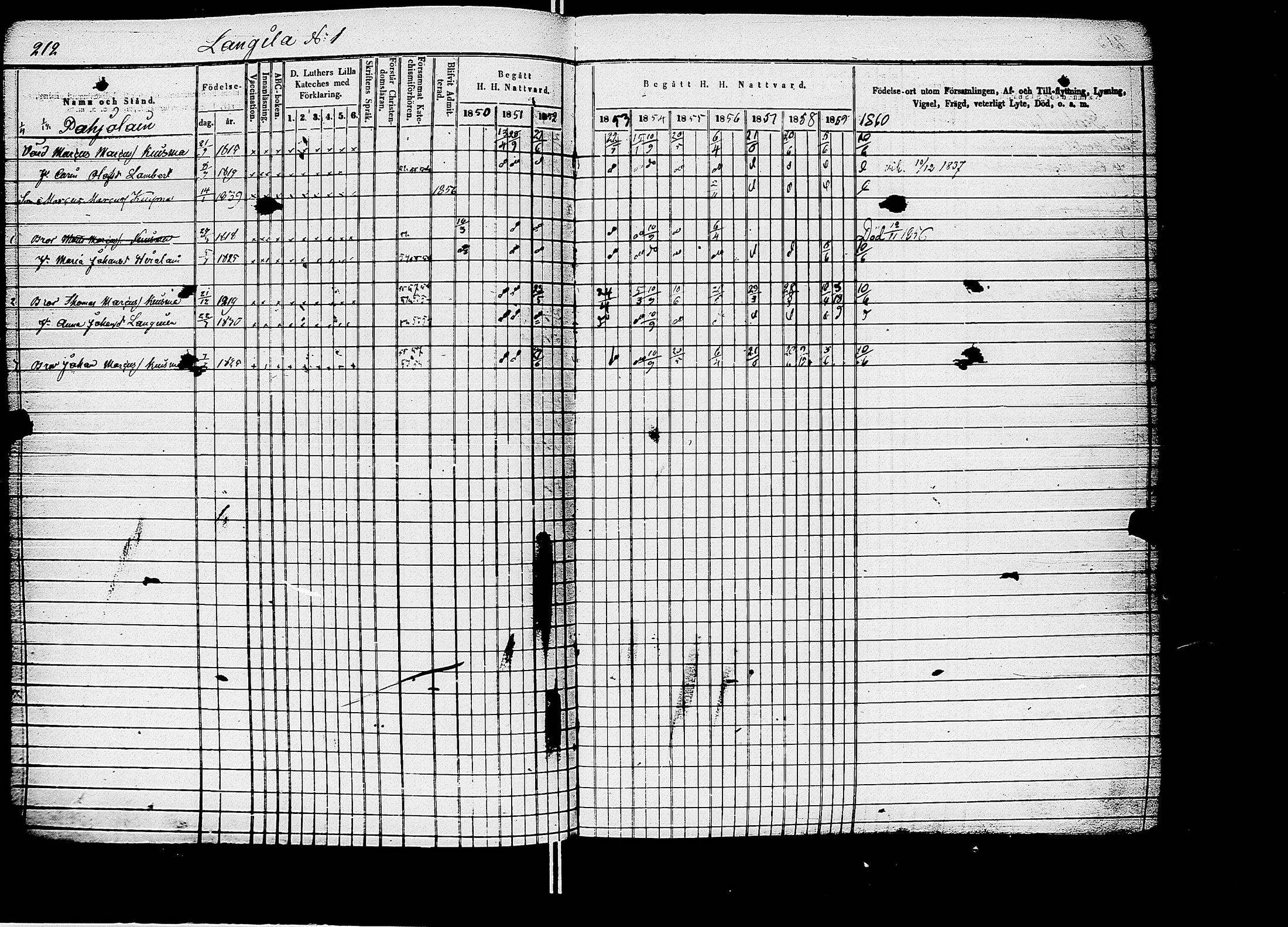 [ ../kirjat/Kirkonkirjat/kirvu/rippikirja_1850-1860_uk561/kuvat/186.jpg ]
