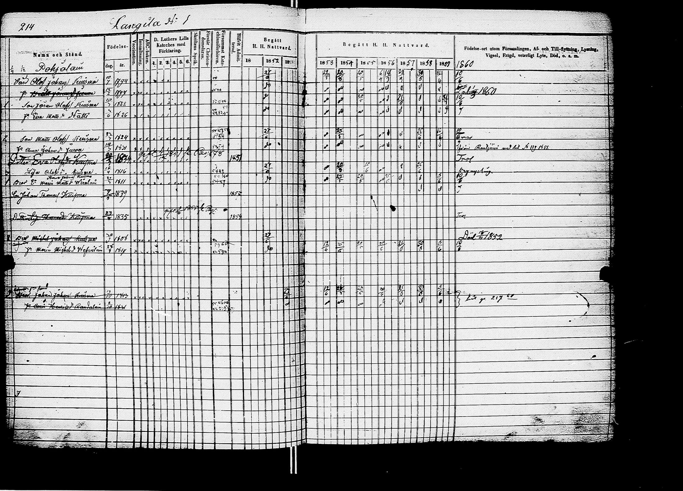 [ ../kirjat/Kirkonkirjat/kirvu/rippikirja_1850-1860_uk561/kuvat/188.jpg ]