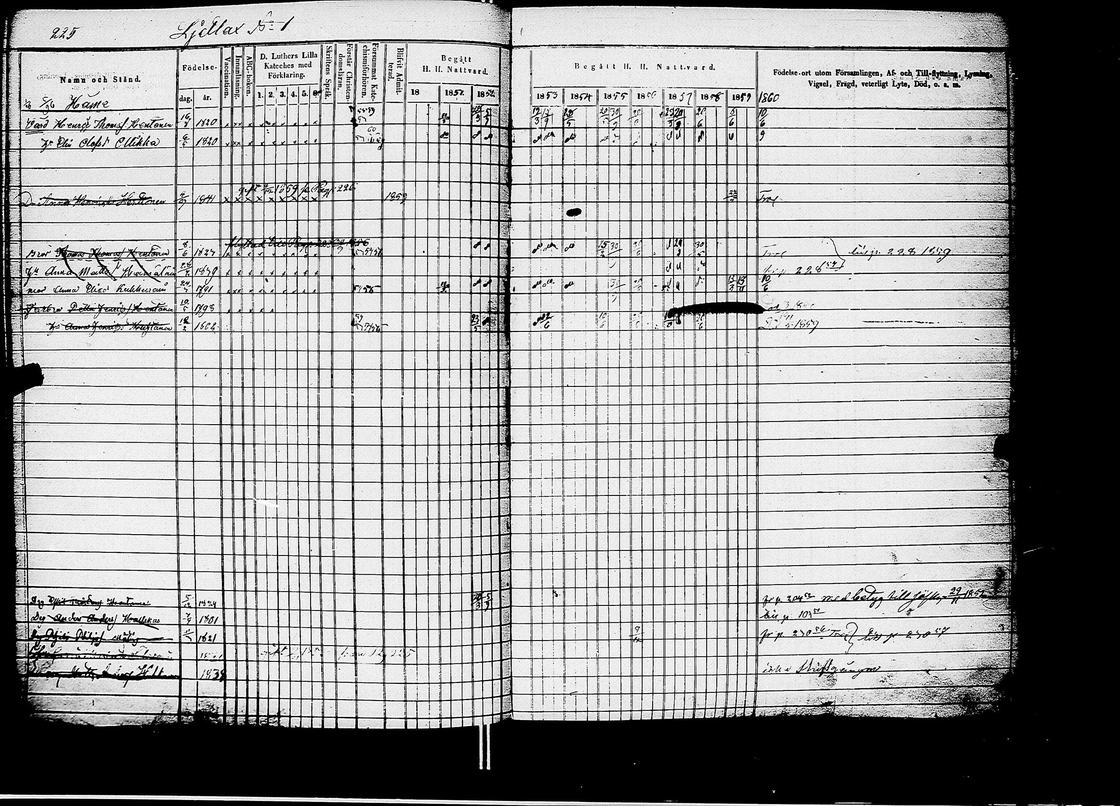 [ ../kirjat/Kirkonkirjat/kirvu/rippikirja_1850-1860_uk561/kuvat/199.jpg ]