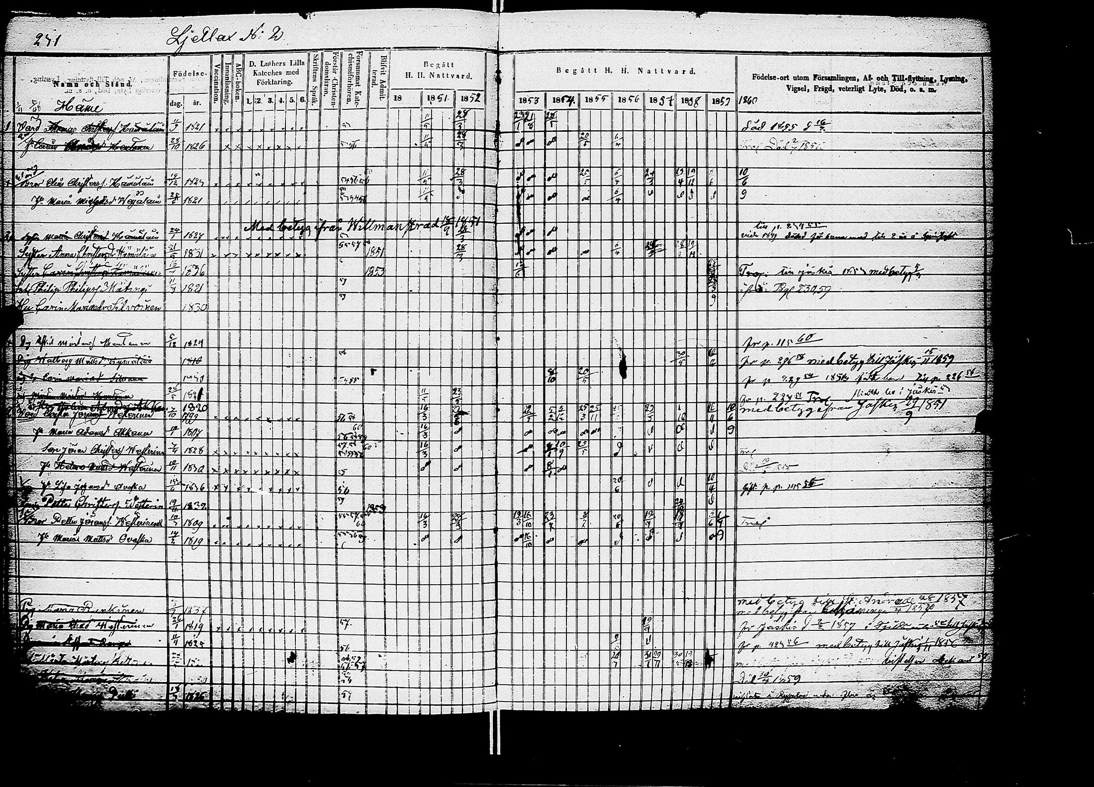 [ ../kirjat/Kirkonkirjat/kirvu/rippikirja_1850-1860_uk561/kuvat/205.jpg ]