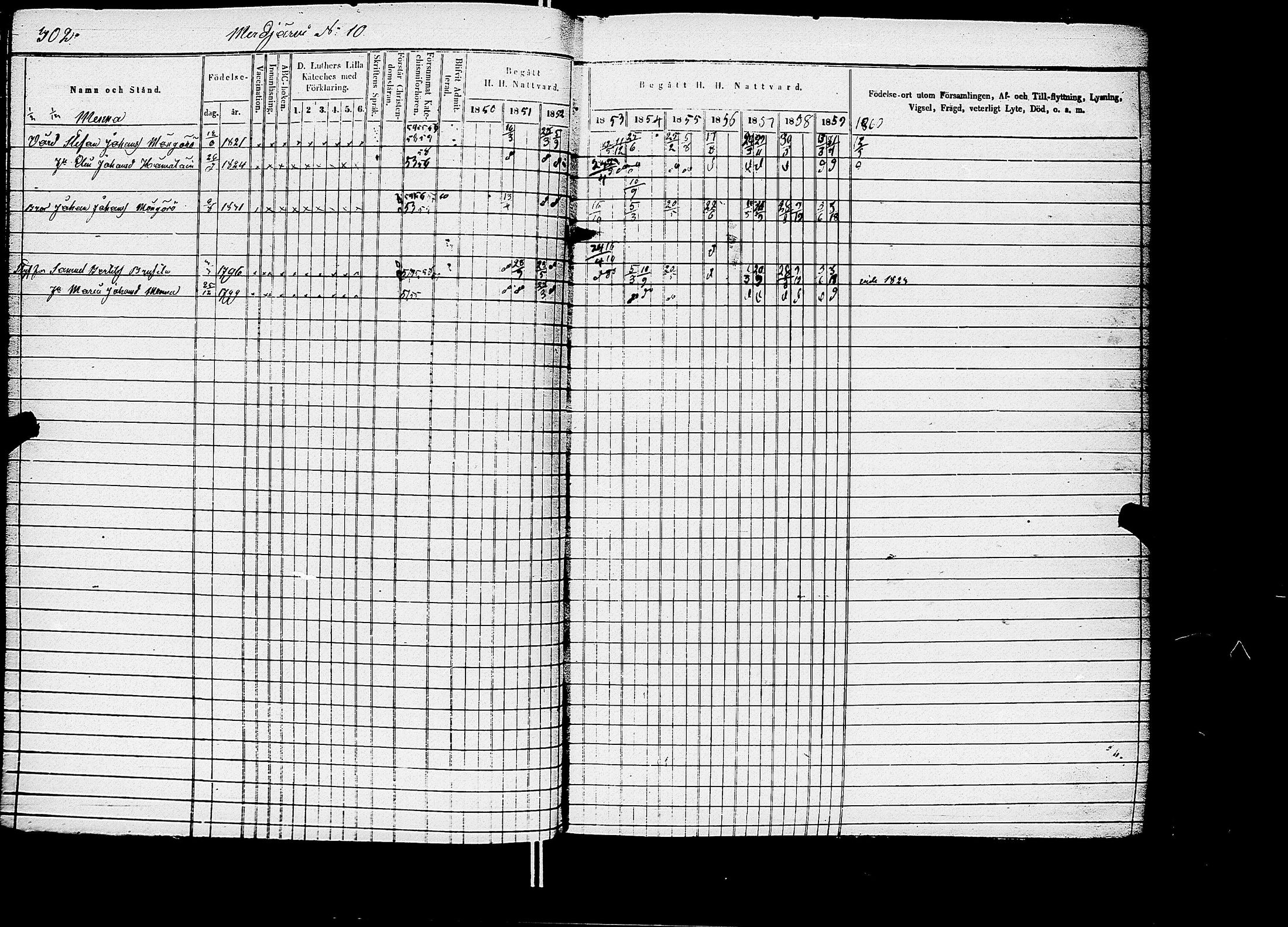 [ ../kirjat/Kirkonkirjat/kirvu/rippikirja_1850-1860_uk561/kuvat/274.jpg ]