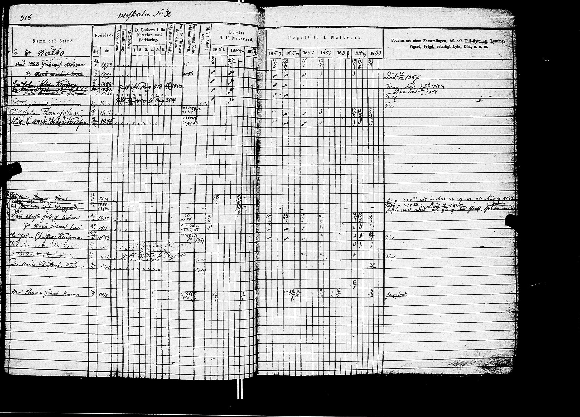 [ ../kirjat/Kirkonkirjat/kirvu/rippikirja_1850-1860_uk561/kuvat/289.jpg ]