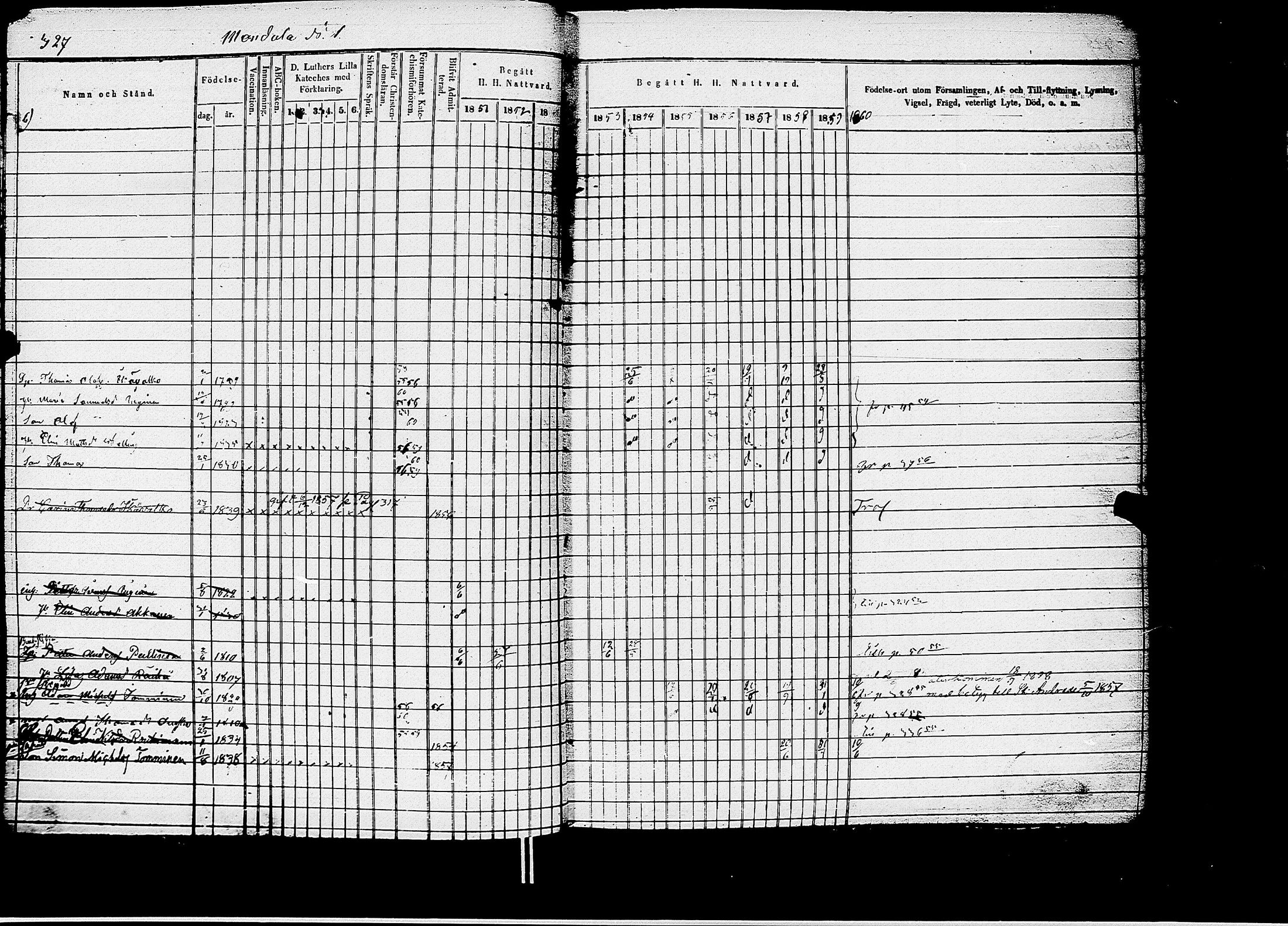[ ../kirjat/Kirkonkirjat/kirvu/rippikirja_1850-1860_uk561/kuvat/298.jpg ]