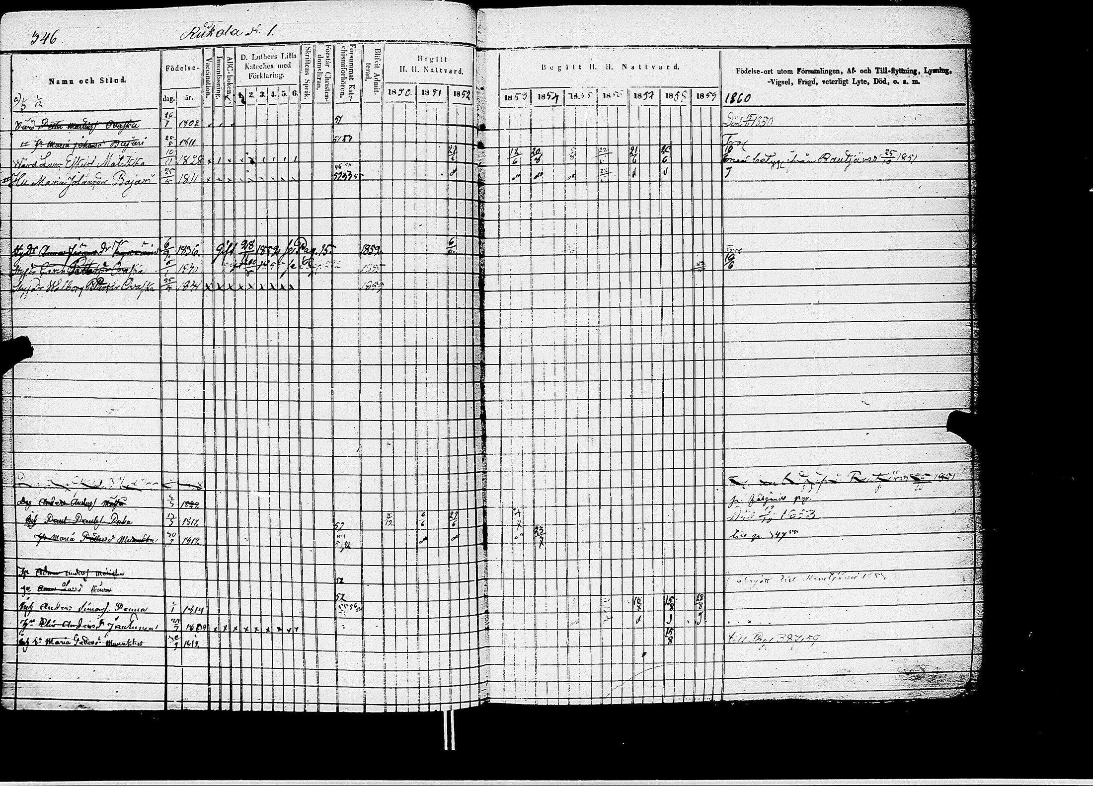 [ ../kirjat/Kirkonkirjat/kirvu/rippikirja_1850-1860_uk561/kuvat/317.jpg ]