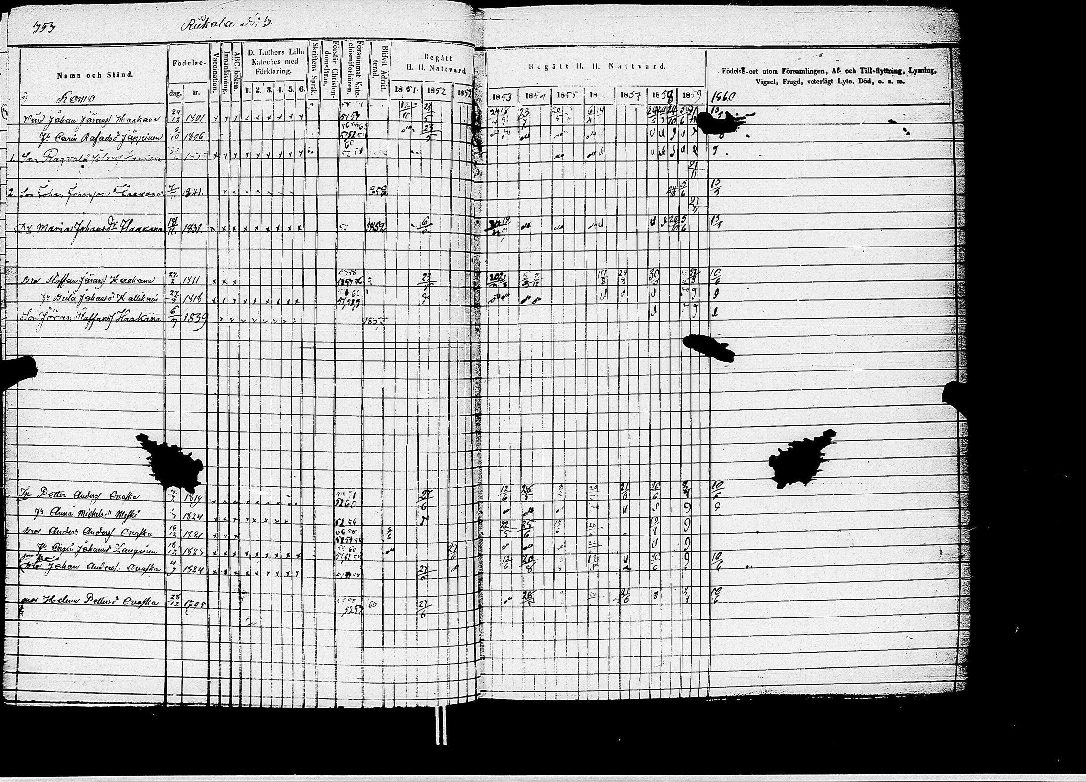 [ ../kirjat/Kirkonkirjat/kirvu/rippikirja_1850-1860_uk561/kuvat/324.jpg ]