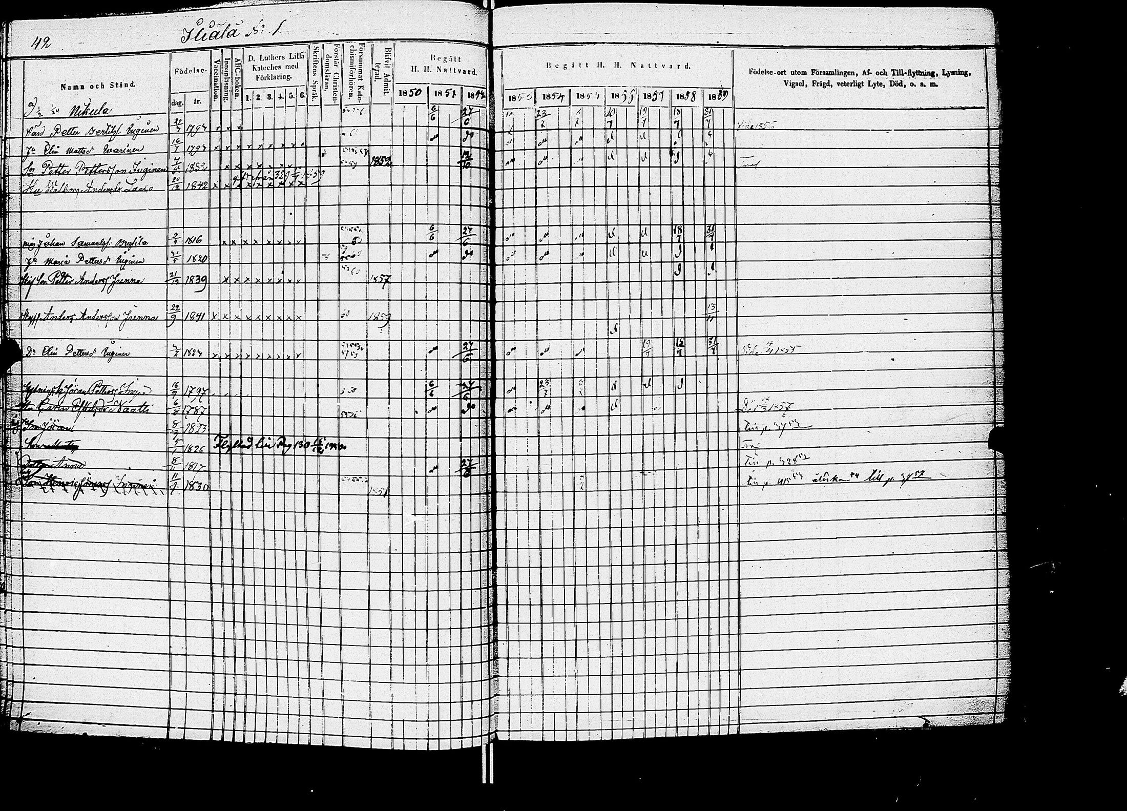 [ ../kirjat/Kirkonkirjat/kirvu/rippikirja_1850-1860_uk561/kuvat/33.jpg ]